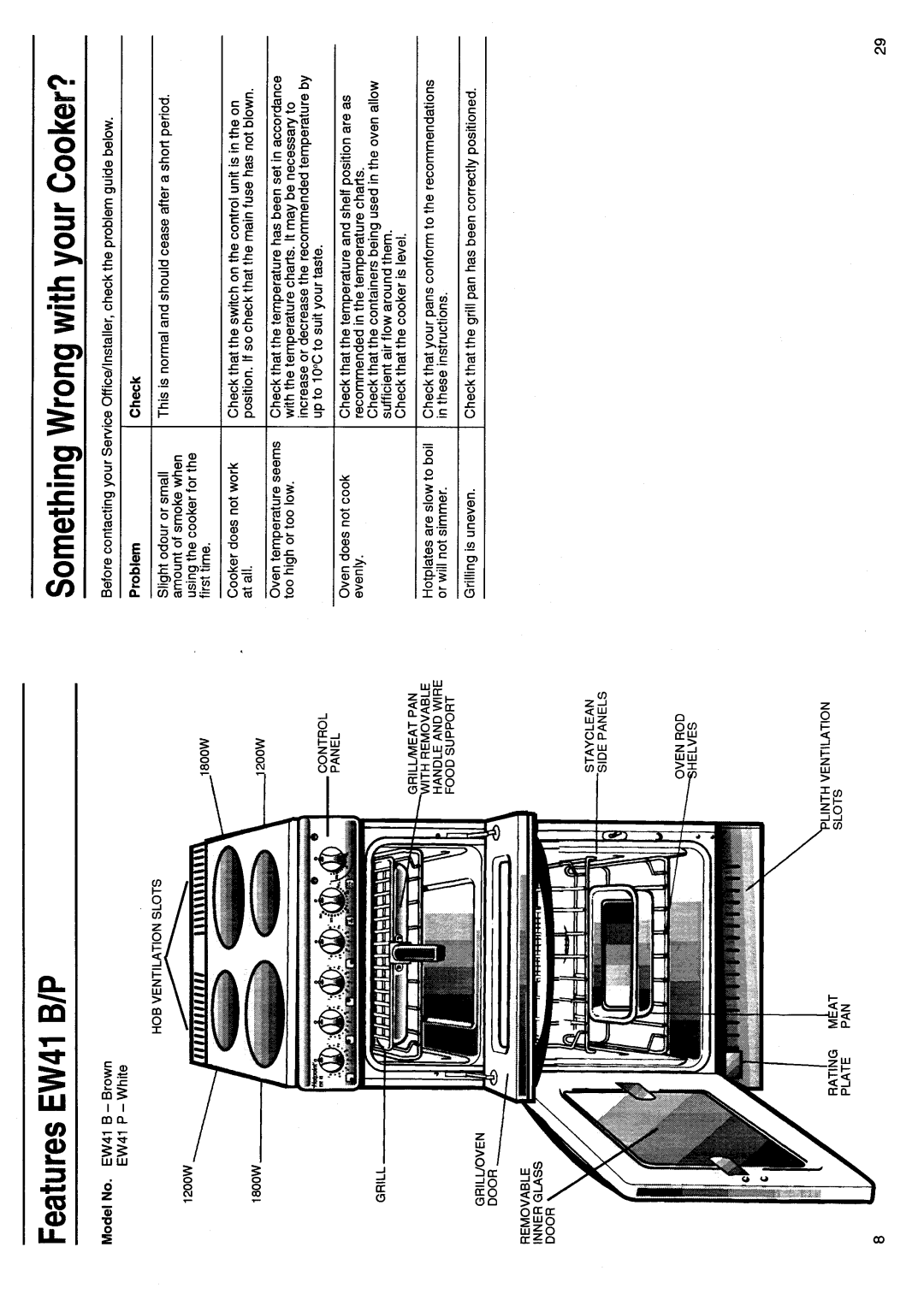 Hotpoint EW41 manual 