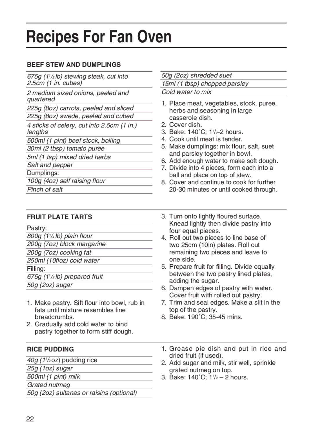 Hotpoint EW41 manual Recipes For Fan Oven, Beef Stew and Dumplings, Fruit Plate Tarts, Rice Pudding 