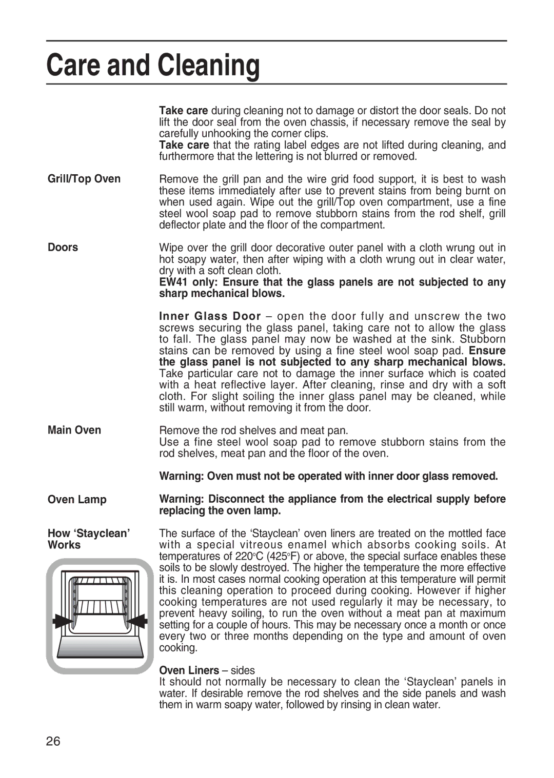 Hotpoint EW41 Grill/Top Oven, Doors, Sharp mechanical blows, Glass panel is not subjected to any sharp mechanical blows 