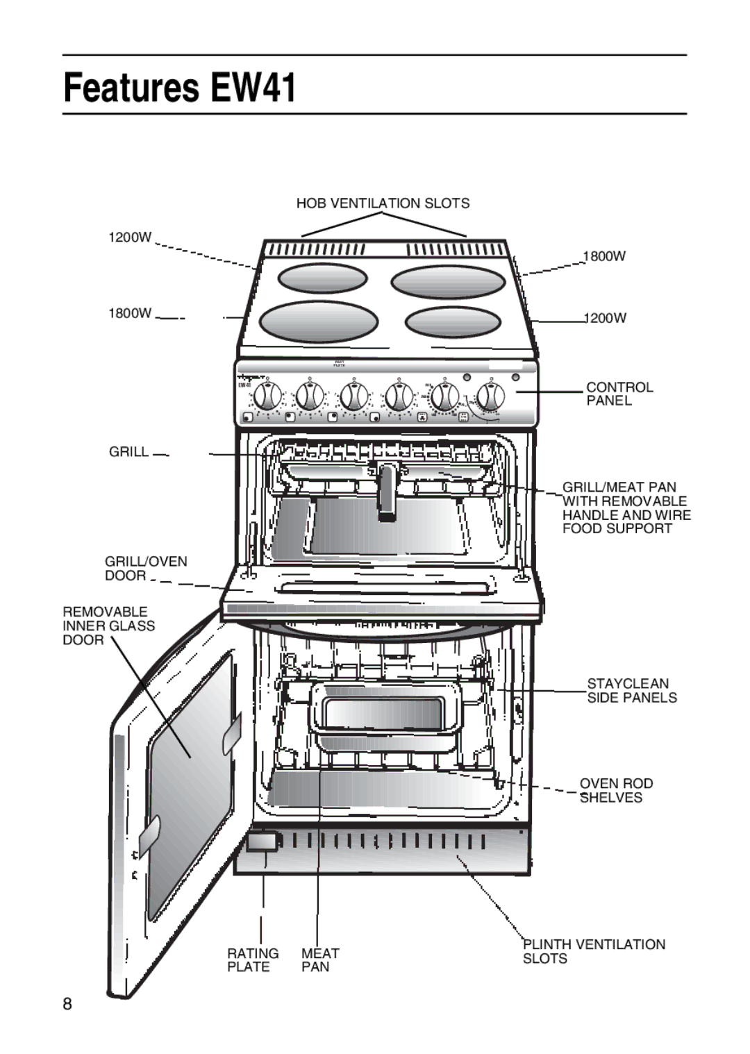 Hotpoint manual Features EW41 