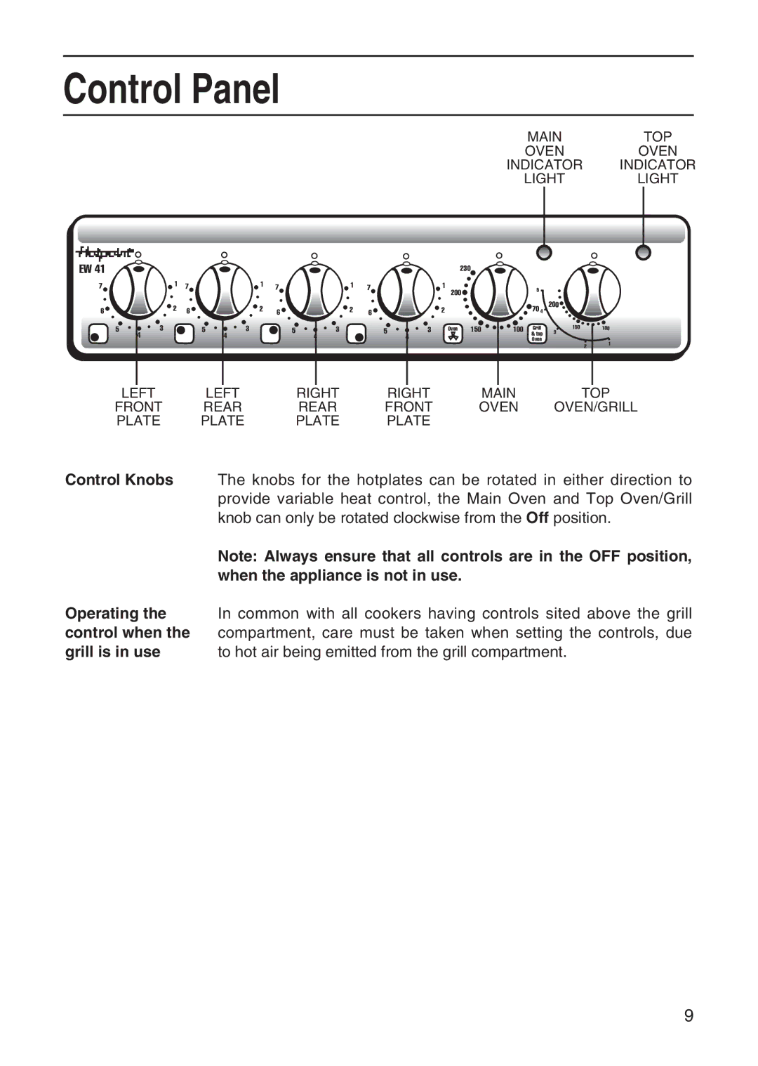 Hotpoint EW41 manual Control Panel 