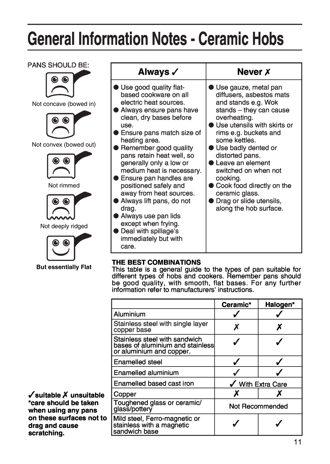 Hotpoint EW41 manual General Information Notes - Ceramic Hobs, Always, Never, The Best Combinations, Halogen 