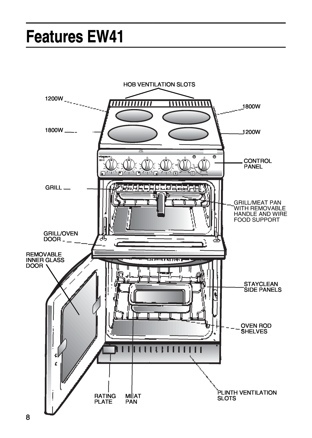 Hotpoint Features EW41, HOB VENTILATION SLOTS 1200W 1800W, Grill Grill/Oven Door Removable Inner Glass Door, Fast Plate 