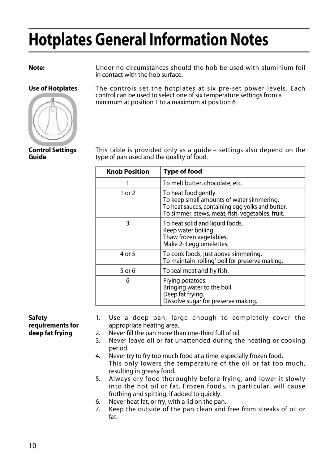 Hotpoint EW51 manual Control Settings, Guide, Type of food, Safety, Requirements for, Deep fat frying 