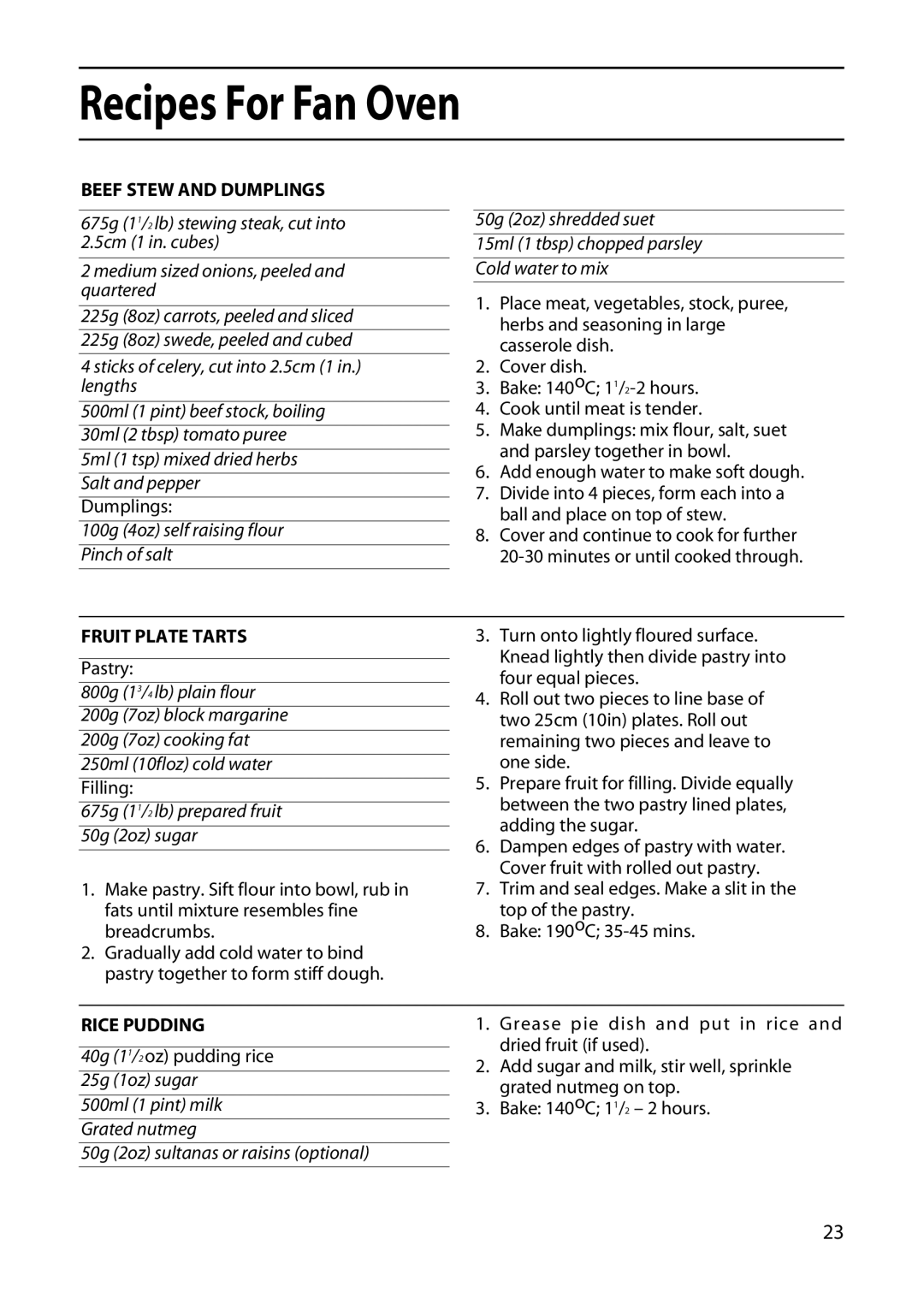 Hotpoint EW51 manual Recipes For Fan Oven, Beef Stew and Dumplings, Fruit Plate Tarts, Rice Pudding 