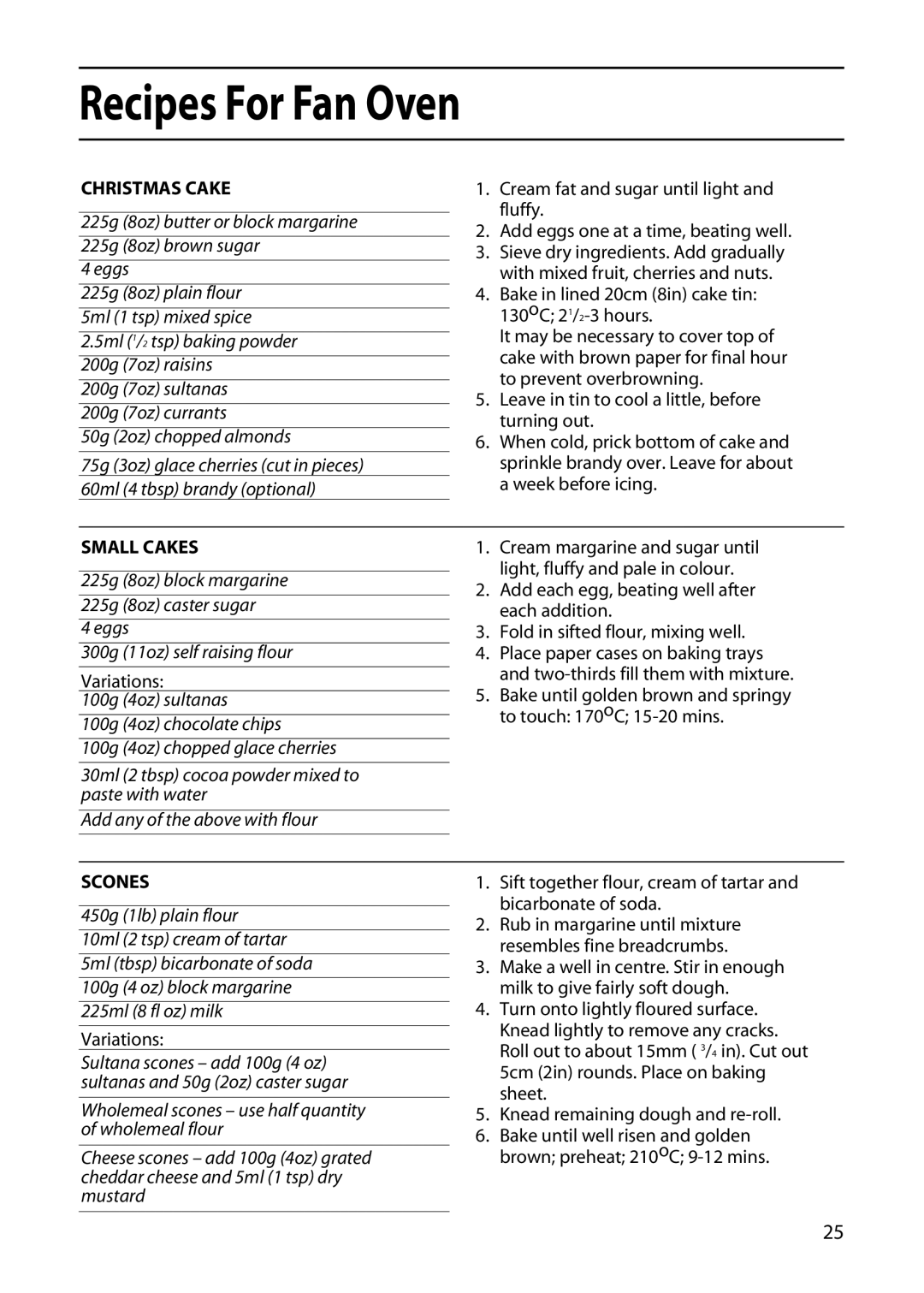 Hotpoint EW51 manual Christmas Cake, Small Cakes, Scones 