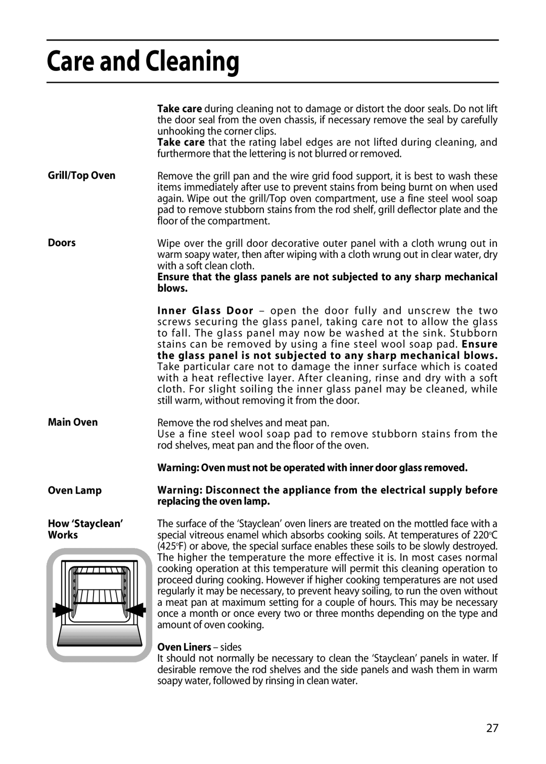 Hotpoint EW51 Grill/Top Oven, Doors, Blows, Glass panel is not subjected to any sharp mechanical blows, Main Oven, Works 