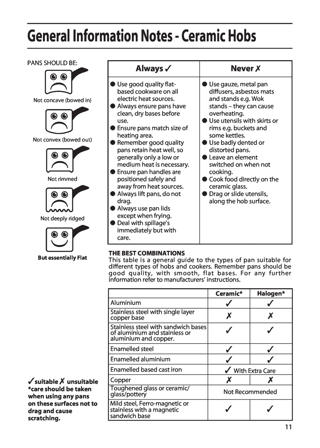 Hotpoint EW51 manual General Information Notes - Ceramic Hobs, Always, Never, The Best Combinations, Halogen 