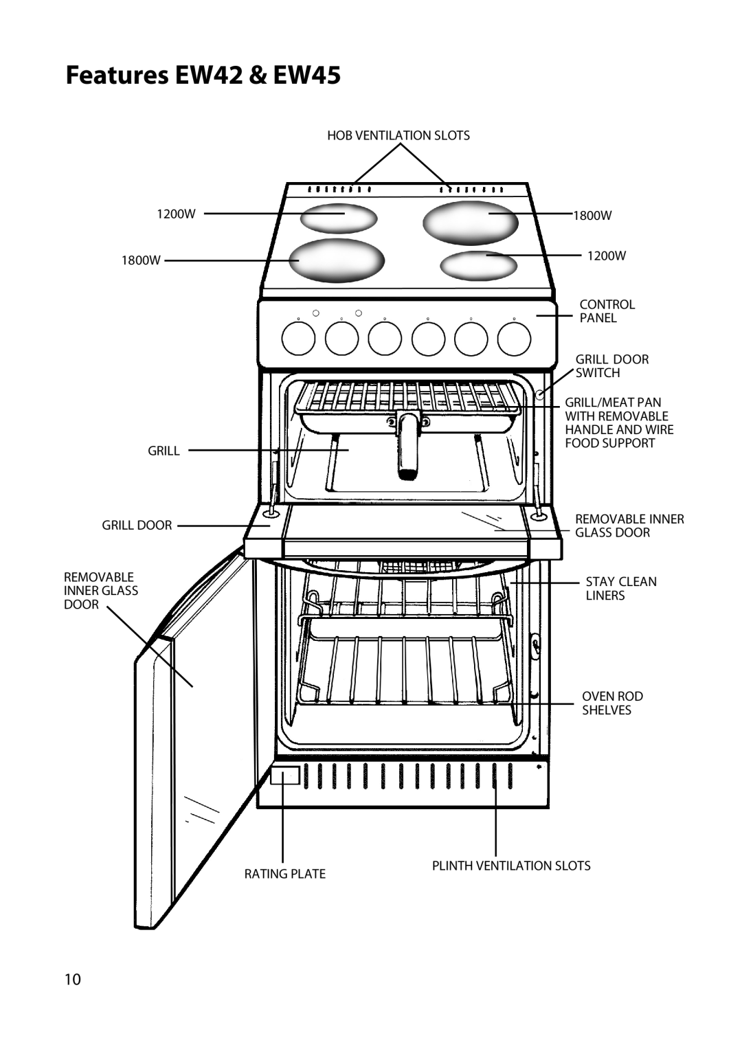 Hotpoint EW52, EW32, EW34 manual Features EW42 & EW45 