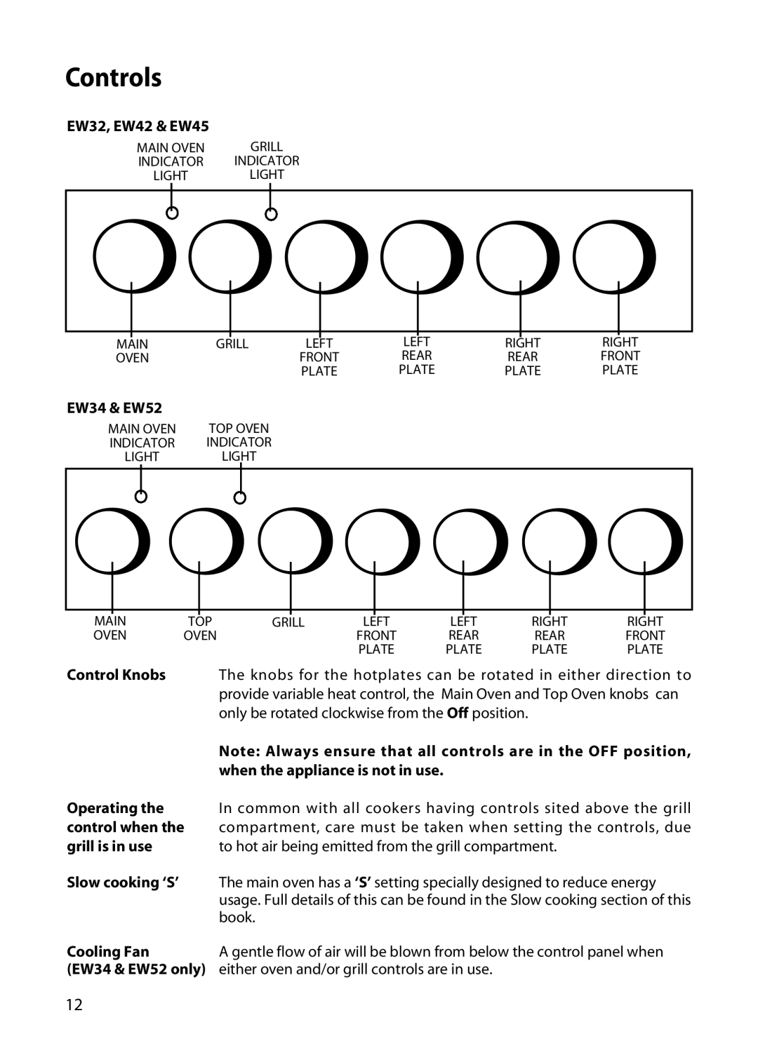 Hotpoint EW32, EW52, EW42, EW34, EW45 manual Controls 