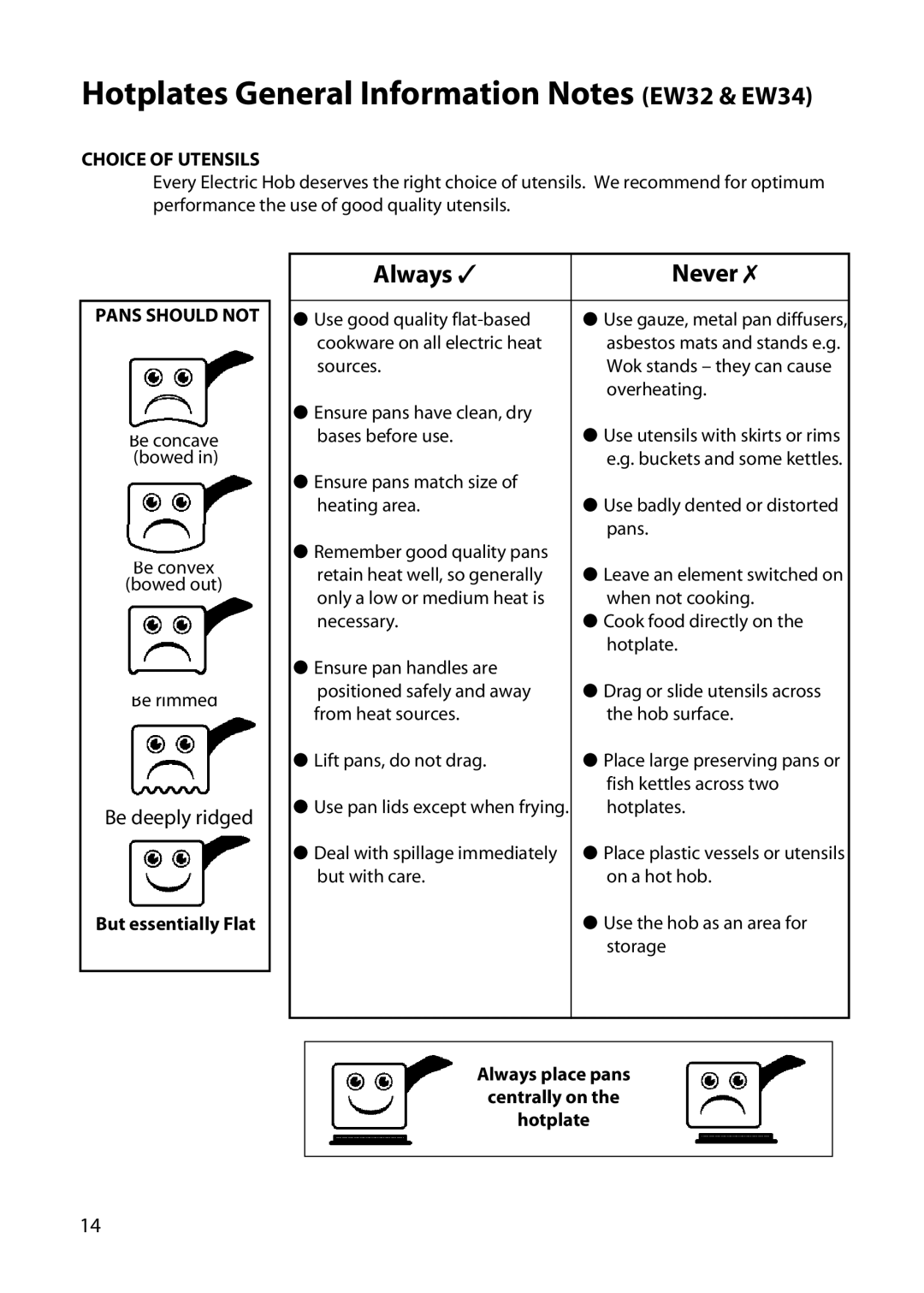 Hotpoint EW45, EW52, EW42, EW32, EW34 manual Always Never, Choice of Utensils, Pans should not, But essentially Flat 