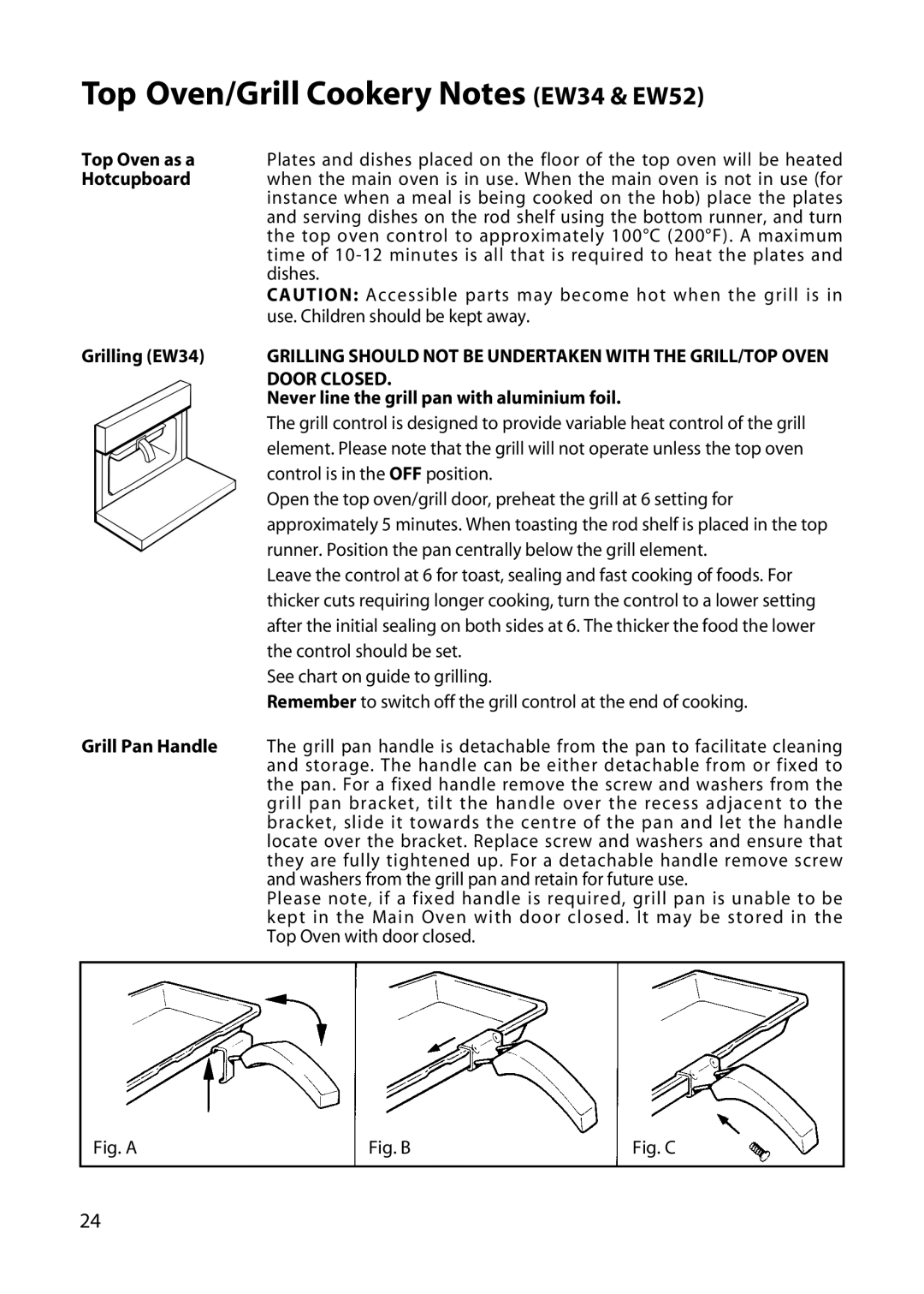 Hotpoint EW45, EW52, EW42, EW32, EW34 manual Door Closed 