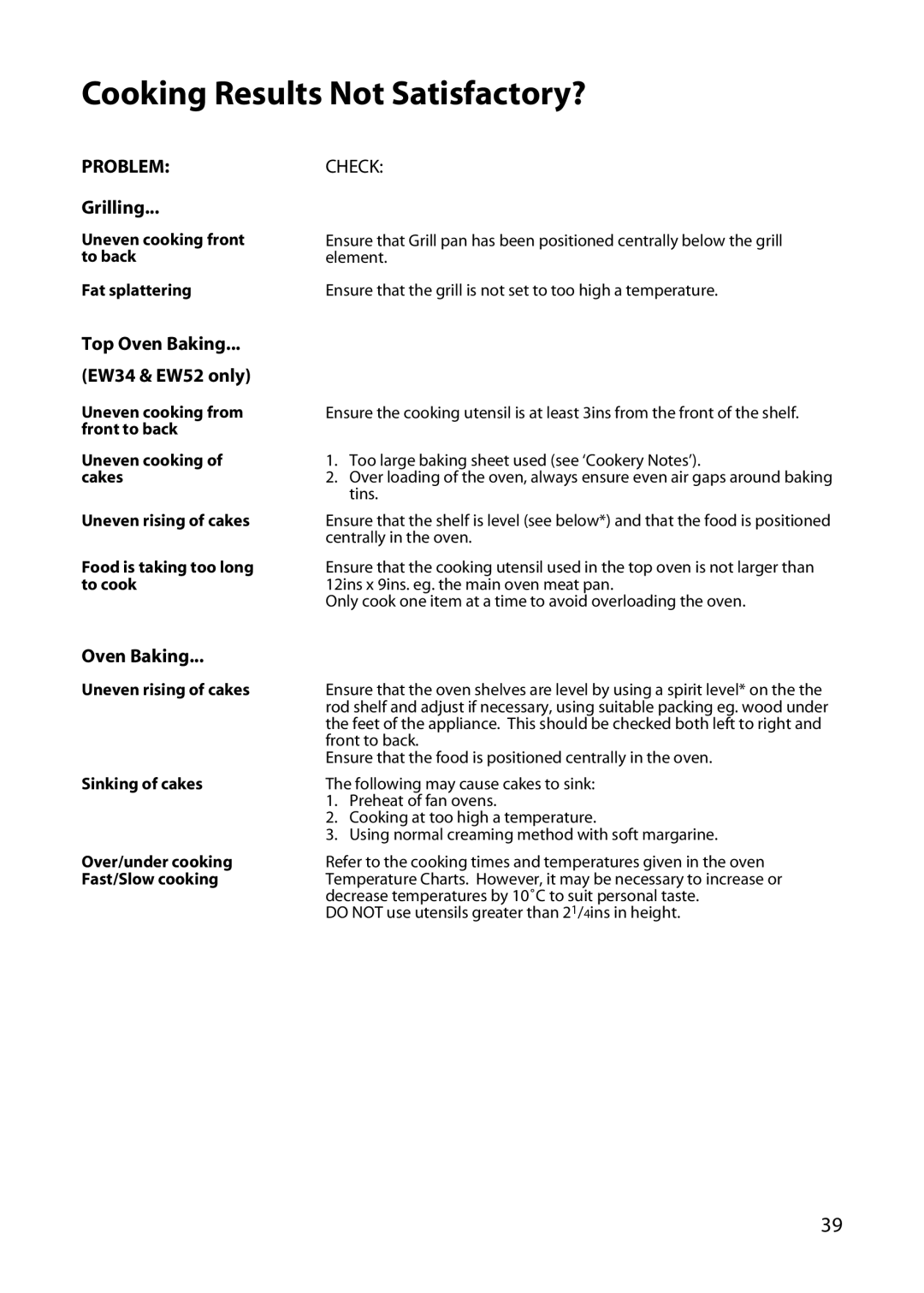 Hotpoint EW45, EW42, EW32 manual Cooking Results Not Satisfactory?, Problemcheck, Grilling, Top Oven Baking EW34 & EW52 only 