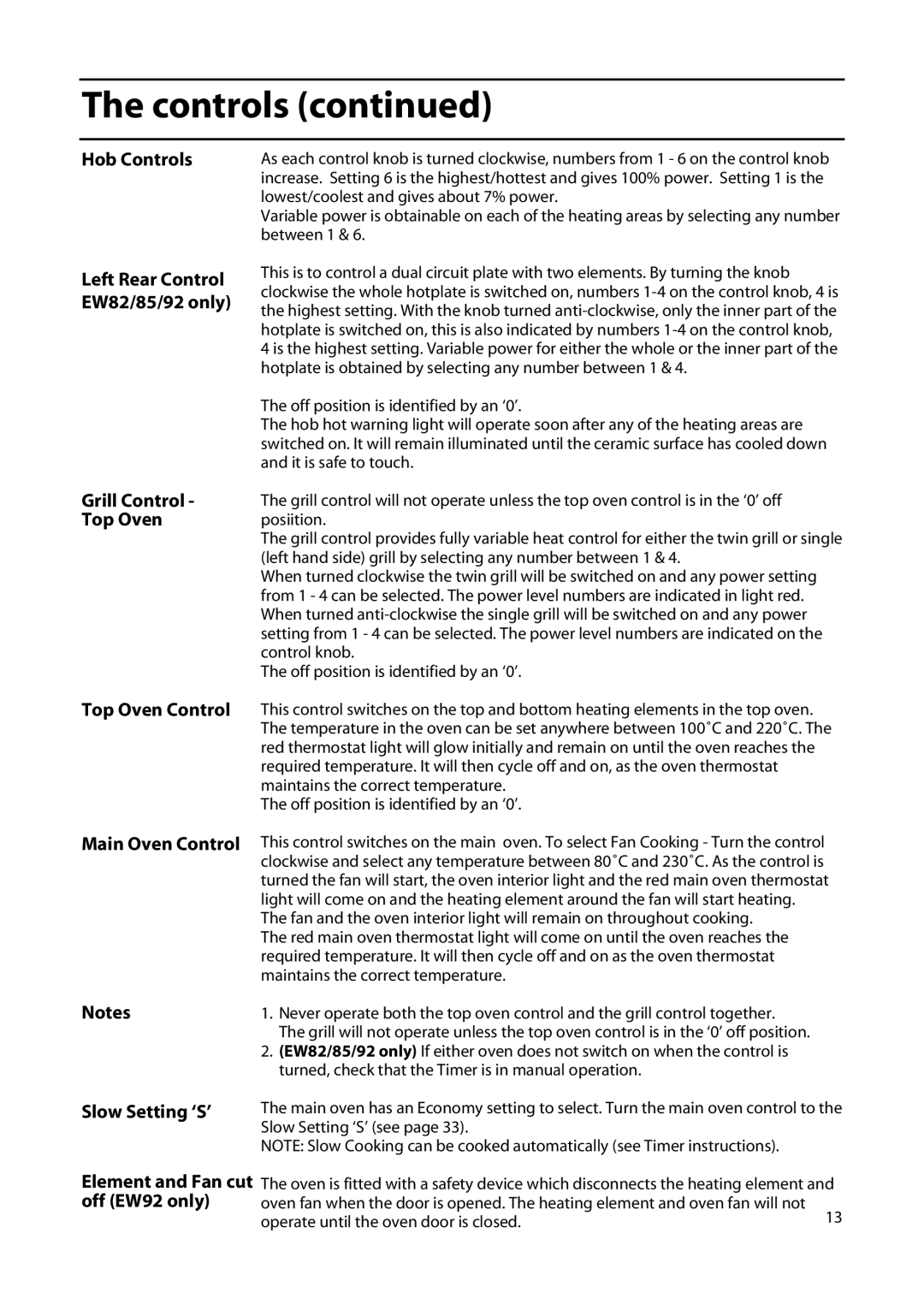 Hotpoint EW85, EW63, EW82, EW92 Hob Controls, Grill Control Top Oven Top Oven Control, Main Oven Control, Slow Setting ‘S’ 