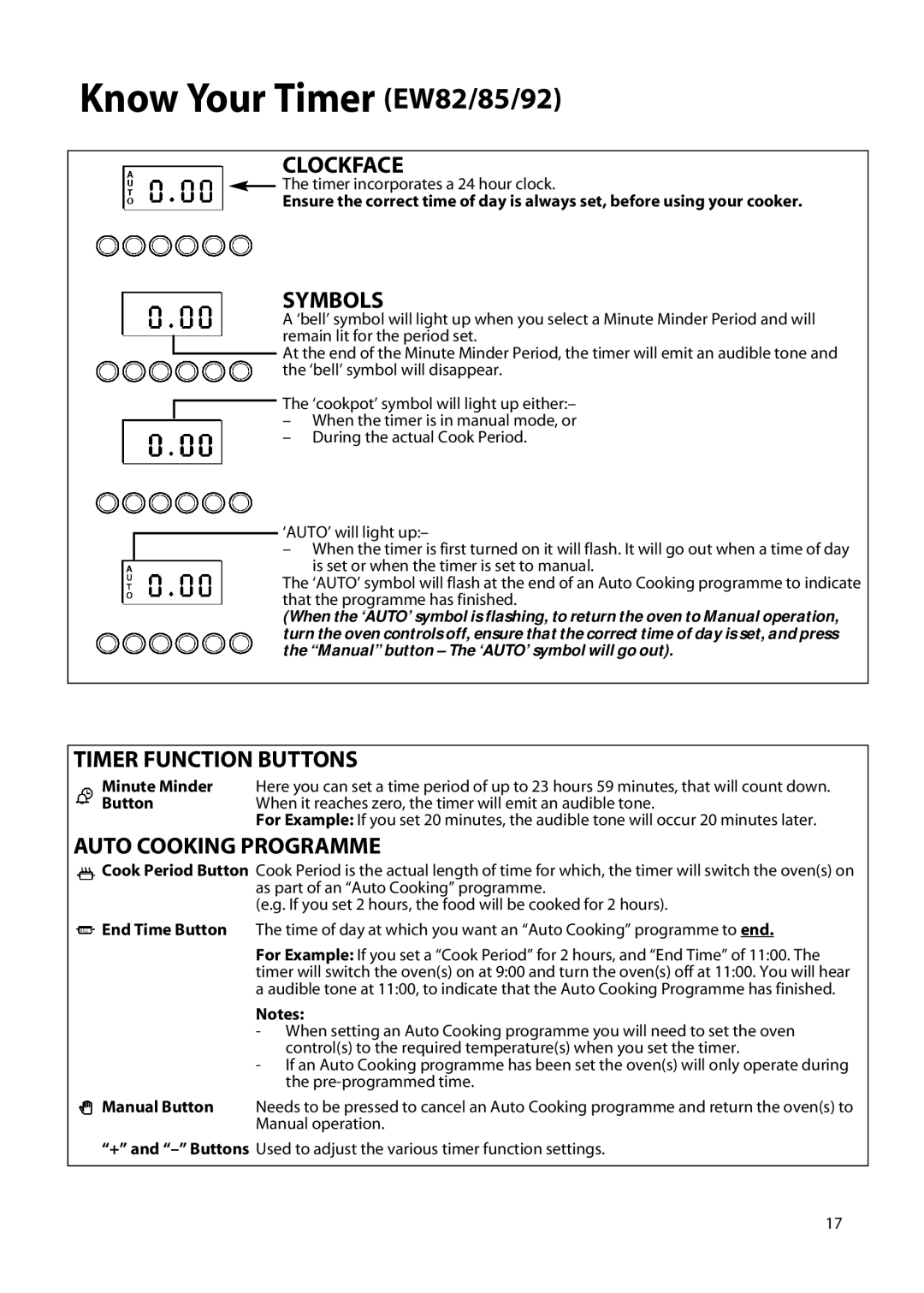 Hotpoint EW92, EW63, EW85, EW72 manual Know Your Timer EW82/85/92 