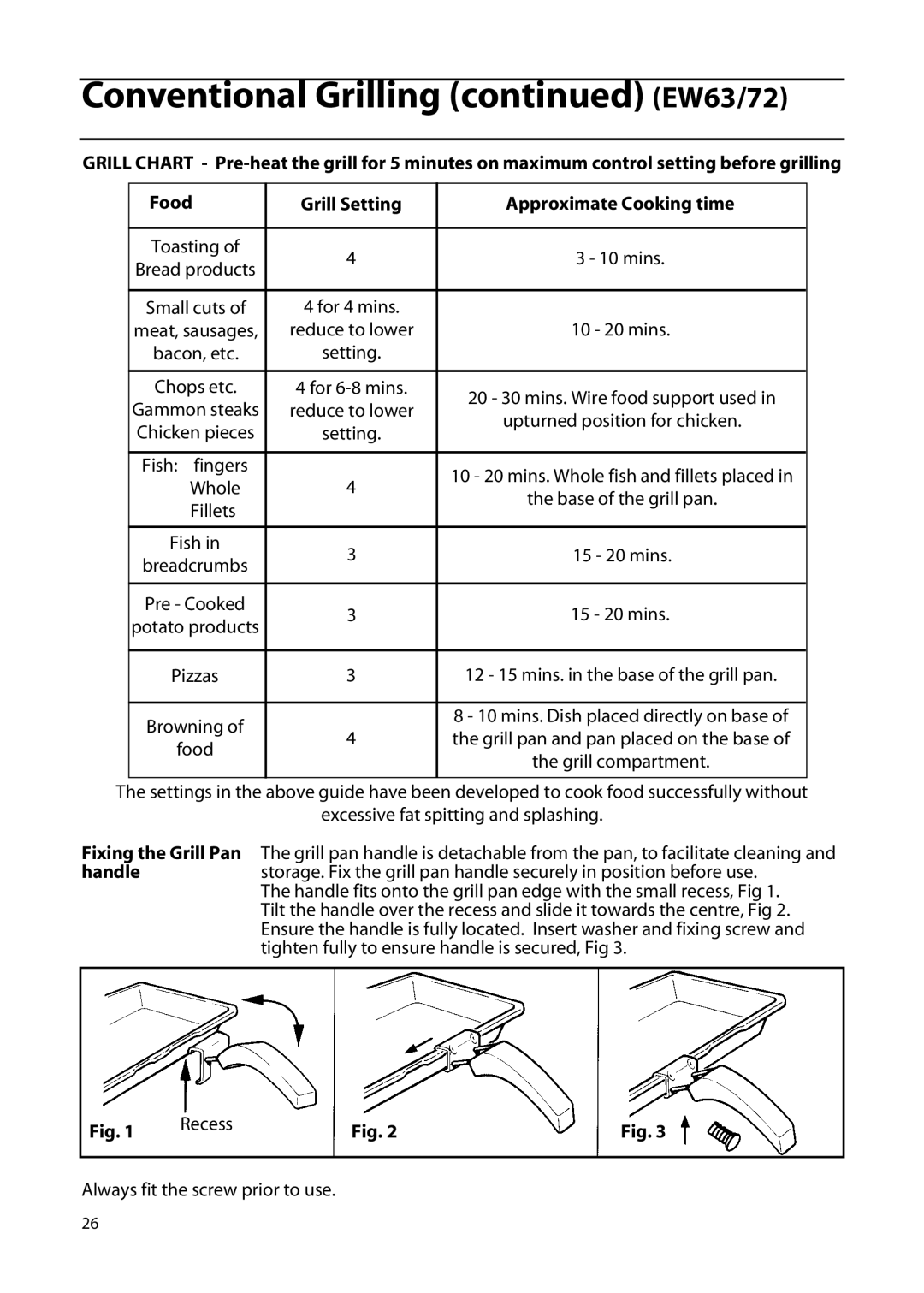 Hotpoint EW82, EW63, EW92, EW85, EW72 manual Fillets, Recess 