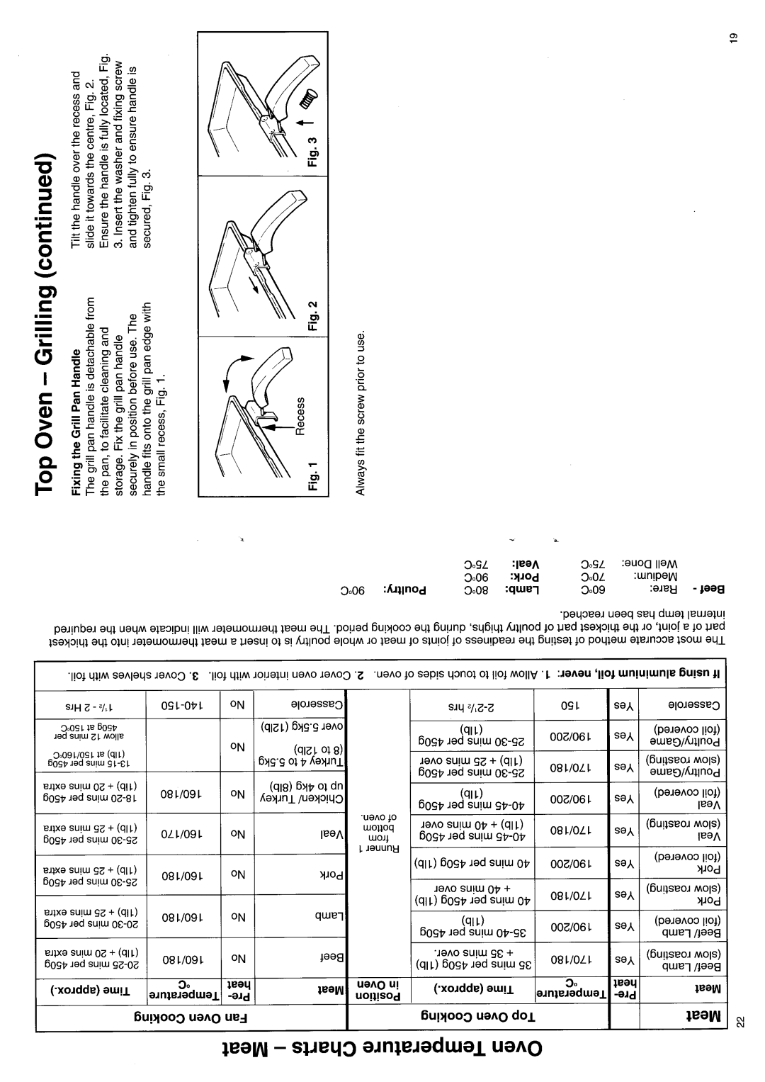 Hotpoint EW71 manual 