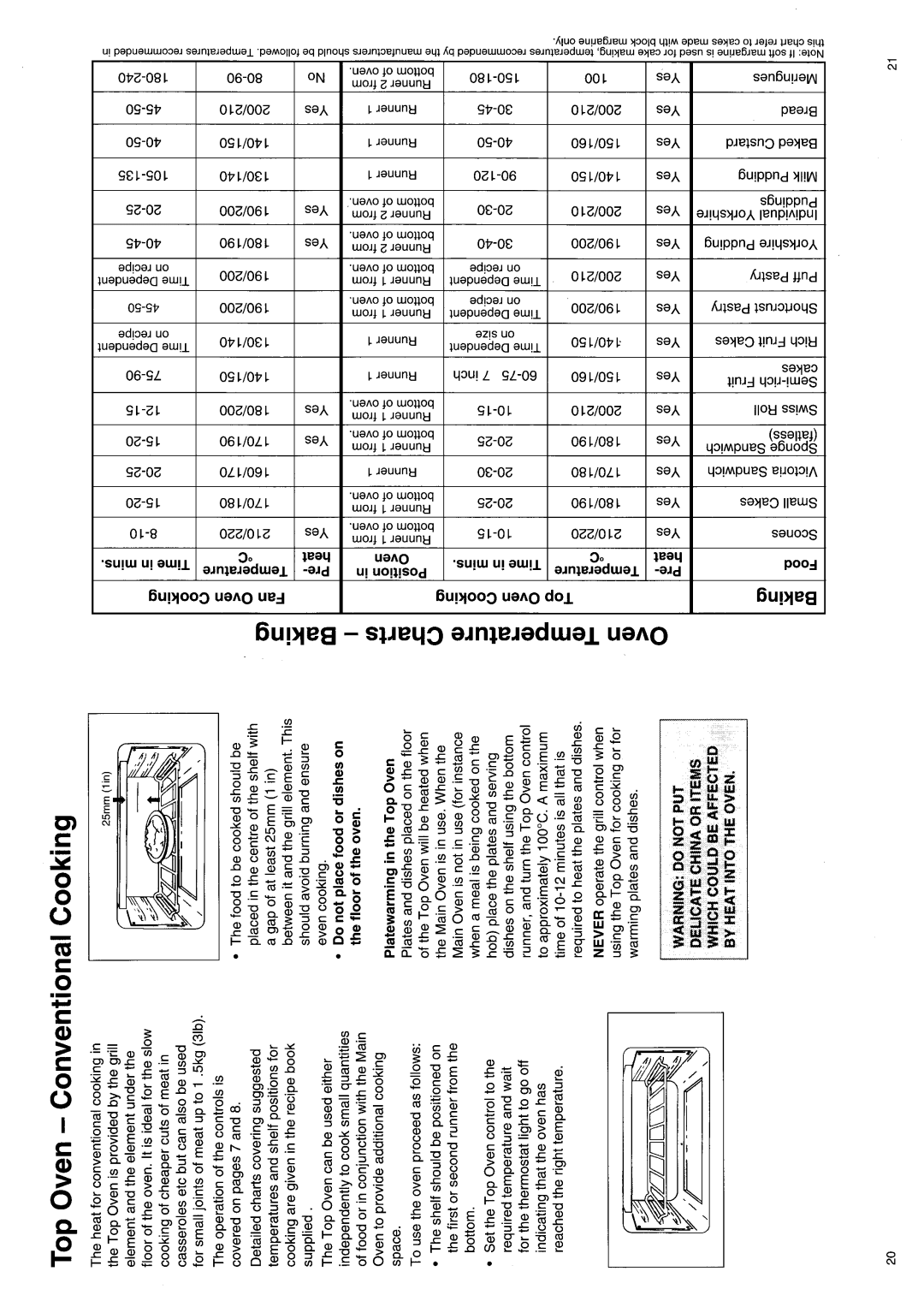 Hotpoint EW71 manual 