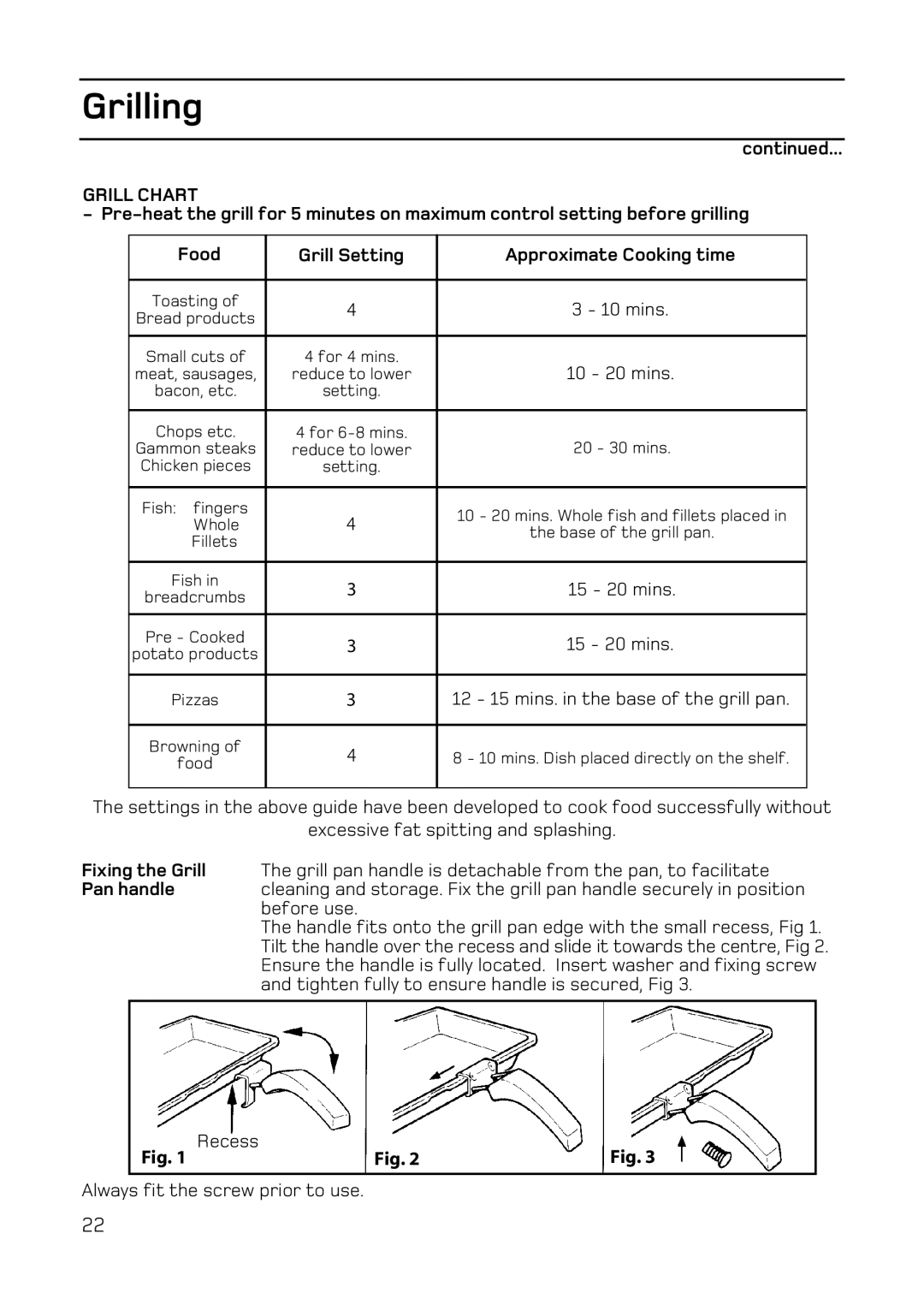 Hotpoint EW84 manual Grill Chart, Recess 