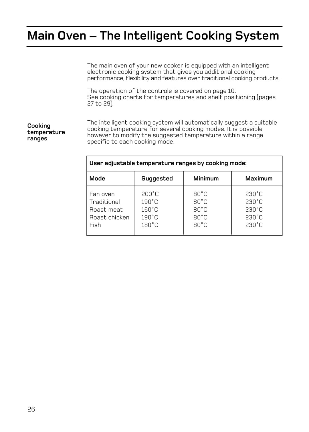 Hotpoint EW84 manual Main Oven The Intelligent Cooking System, Cooking temperature ranges 