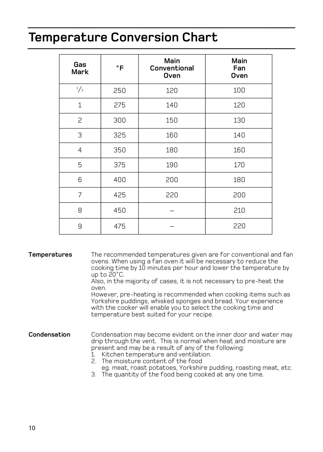 Hotpoint EW73, EW86, EW83, EW76 manual Temperature Conversion Chart, Gas Main, Mark, Conventional Fan, Oven 