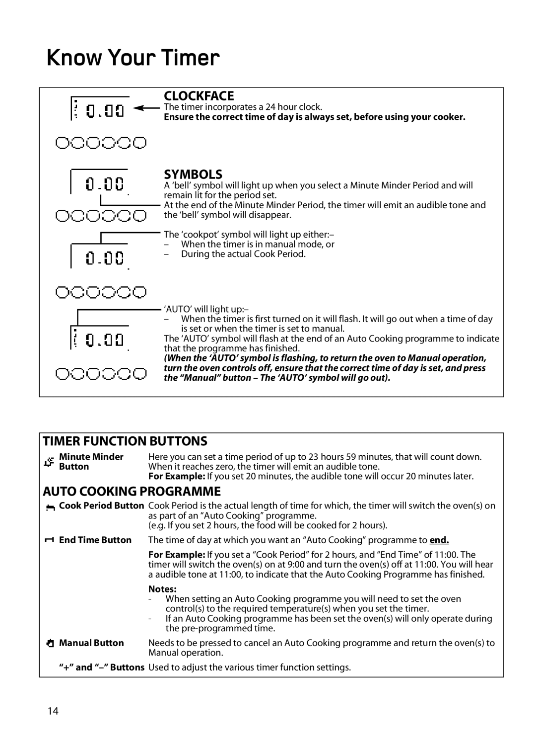 Hotpoint EW73, EW86, EW83, EW76 manual Know Your Timer 