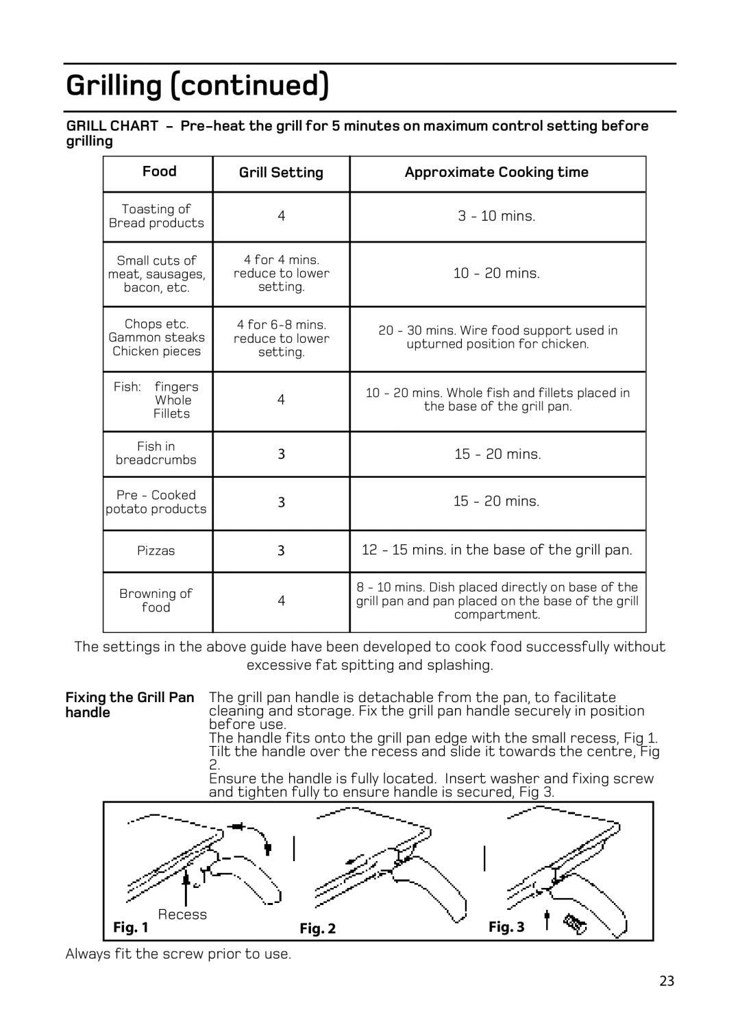 Hotpoint EW76, EW86, EW83, EW73 manual Fixing the Grill Pan handle, Recess 