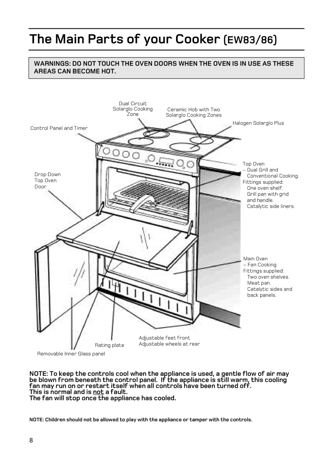 Hotpoint EW86, EW73, EW76 manual Main Parts of your Cooker EW83/86 