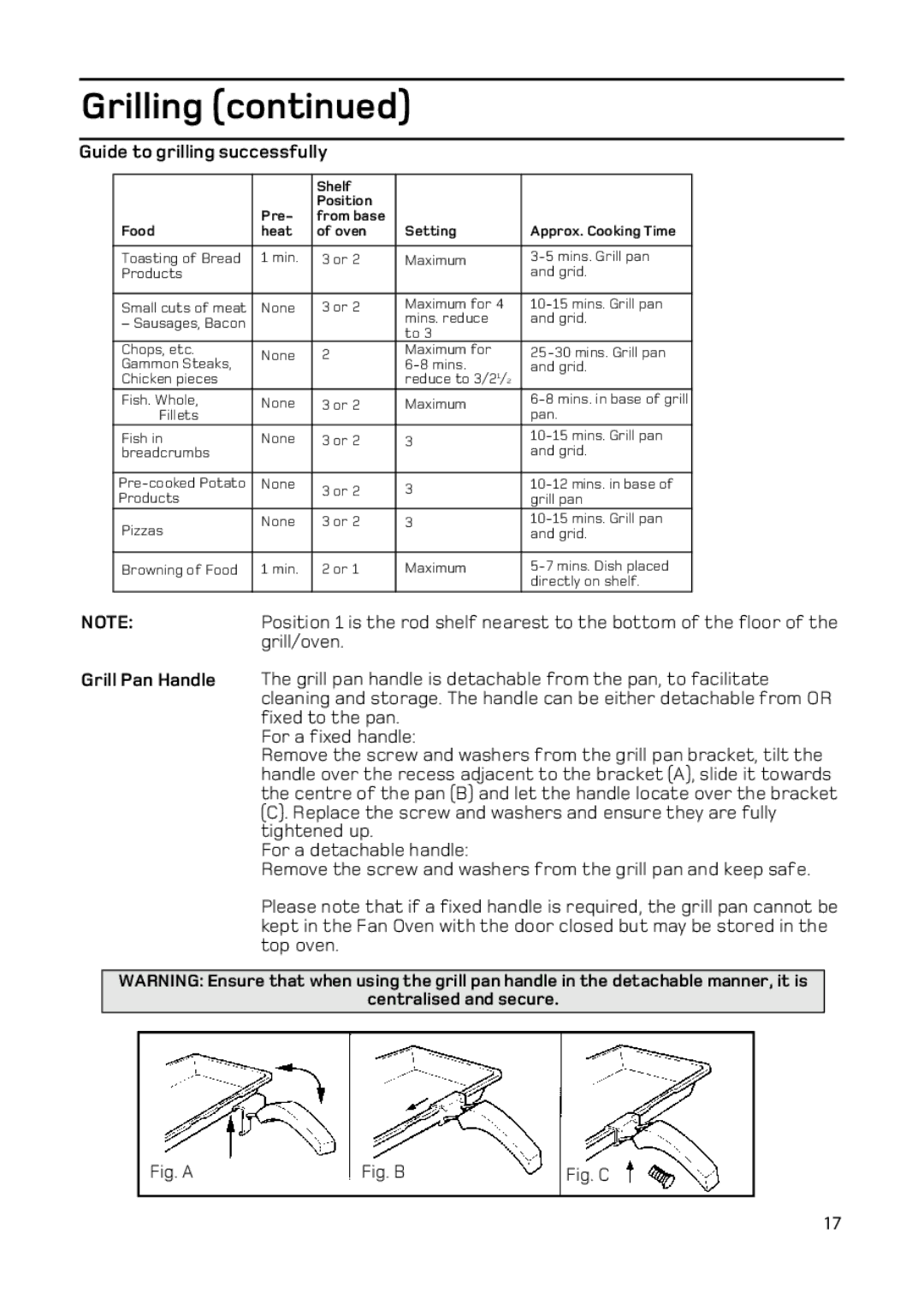 Hotpoint EW93 manual Grilling, Guide to grilling successfully 