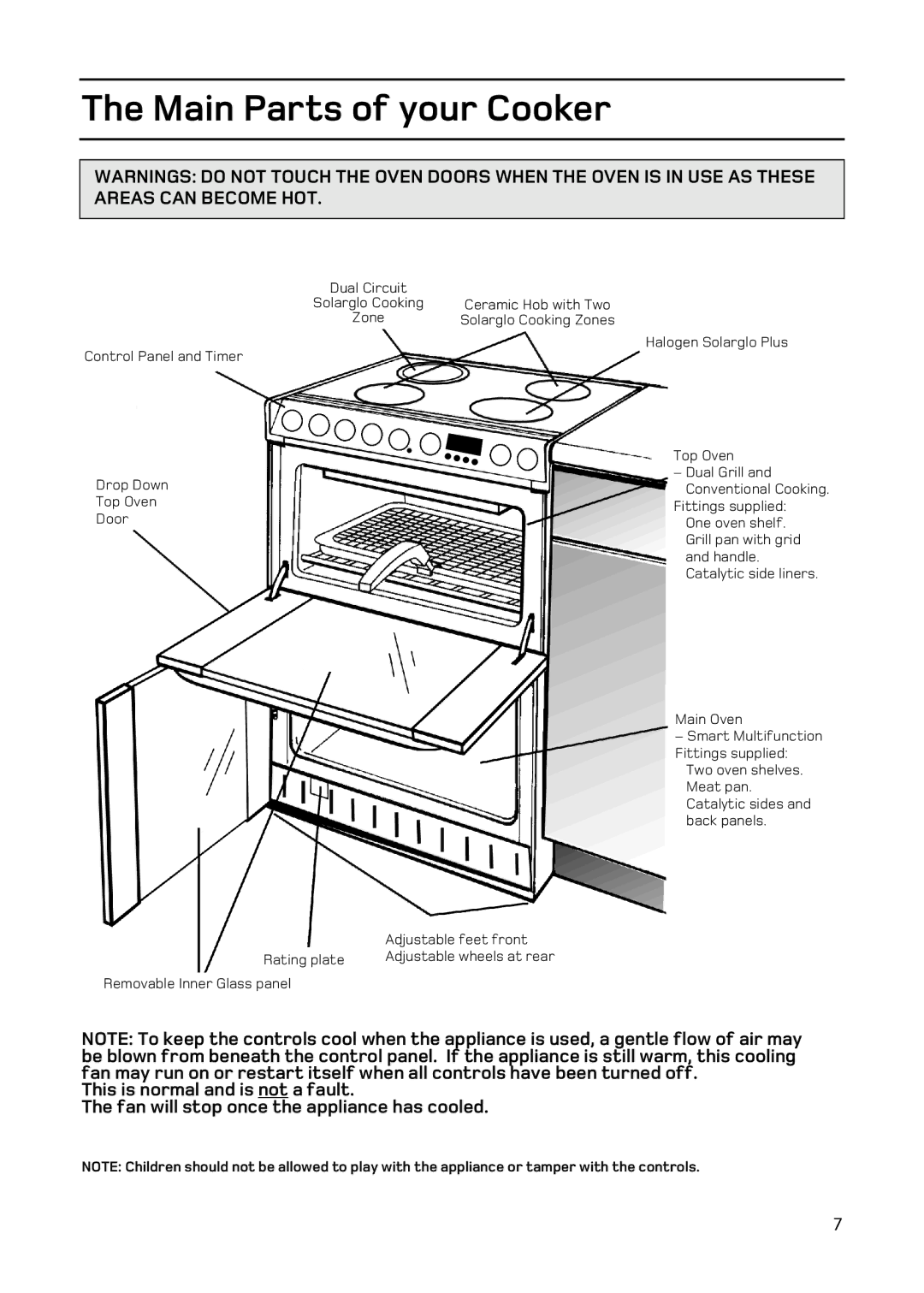 Hotpoint EW93 manual Main Parts of your Cooker 