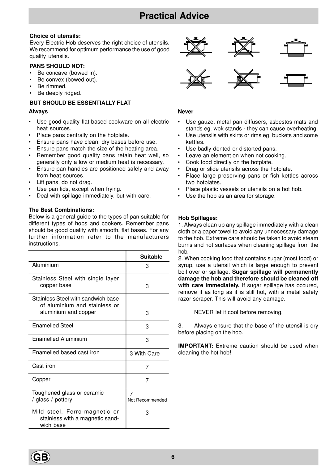 Hotpoint EX901X manual Practical Advice, Pans should not, But should be Essentially Flat 