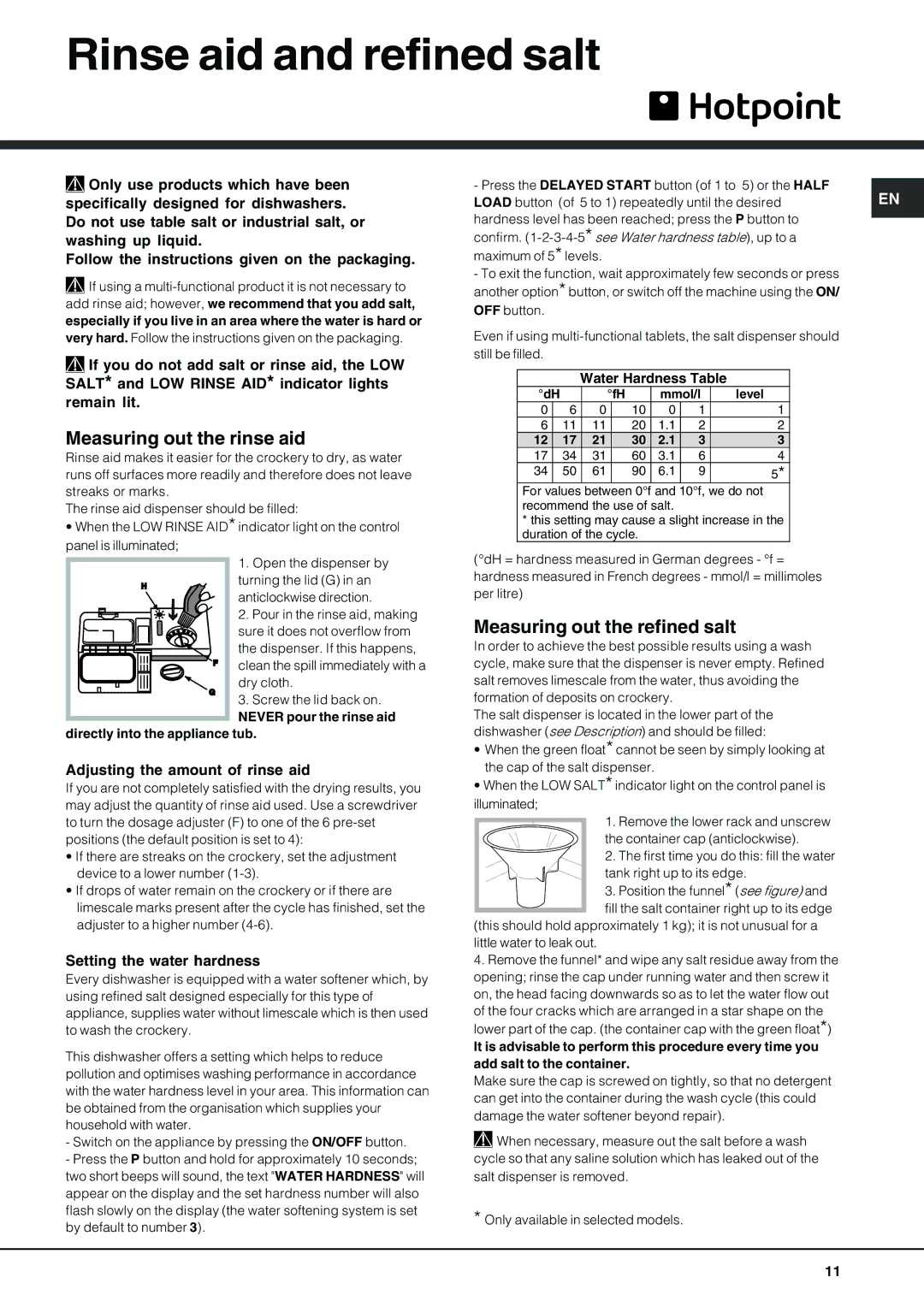 Hotpoint FDD 914 manual Rinse aid and refined salt, Measuring out the rinse aid, Measuring out the refined salt 