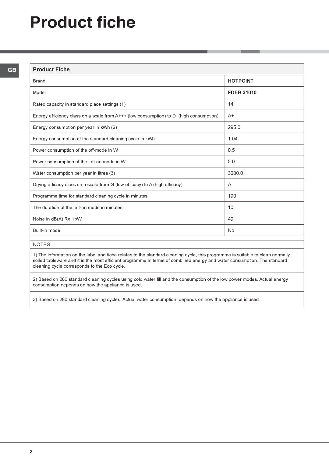 Hotpoint fdeb 31010 manual Product fiche, Product Fiche 