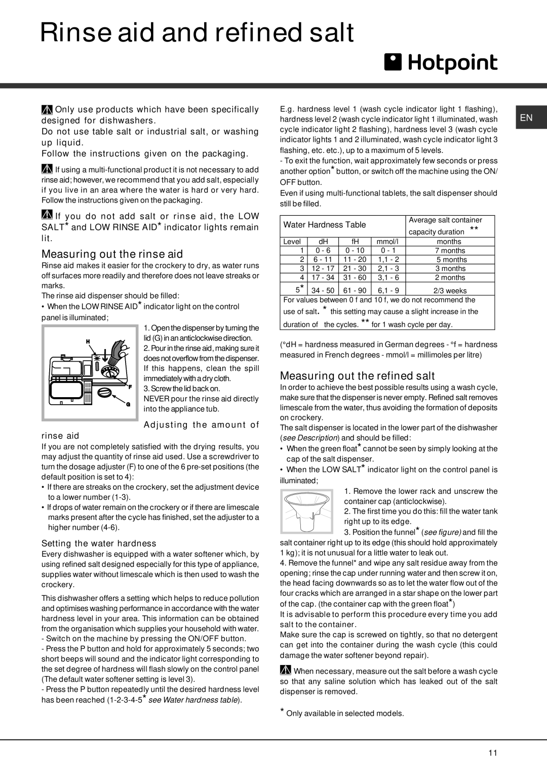 Hotpoint FDEF 4101 manual Rinse aid and refined salt, Measuring out the rinse aid, Measuring out the refined salt 