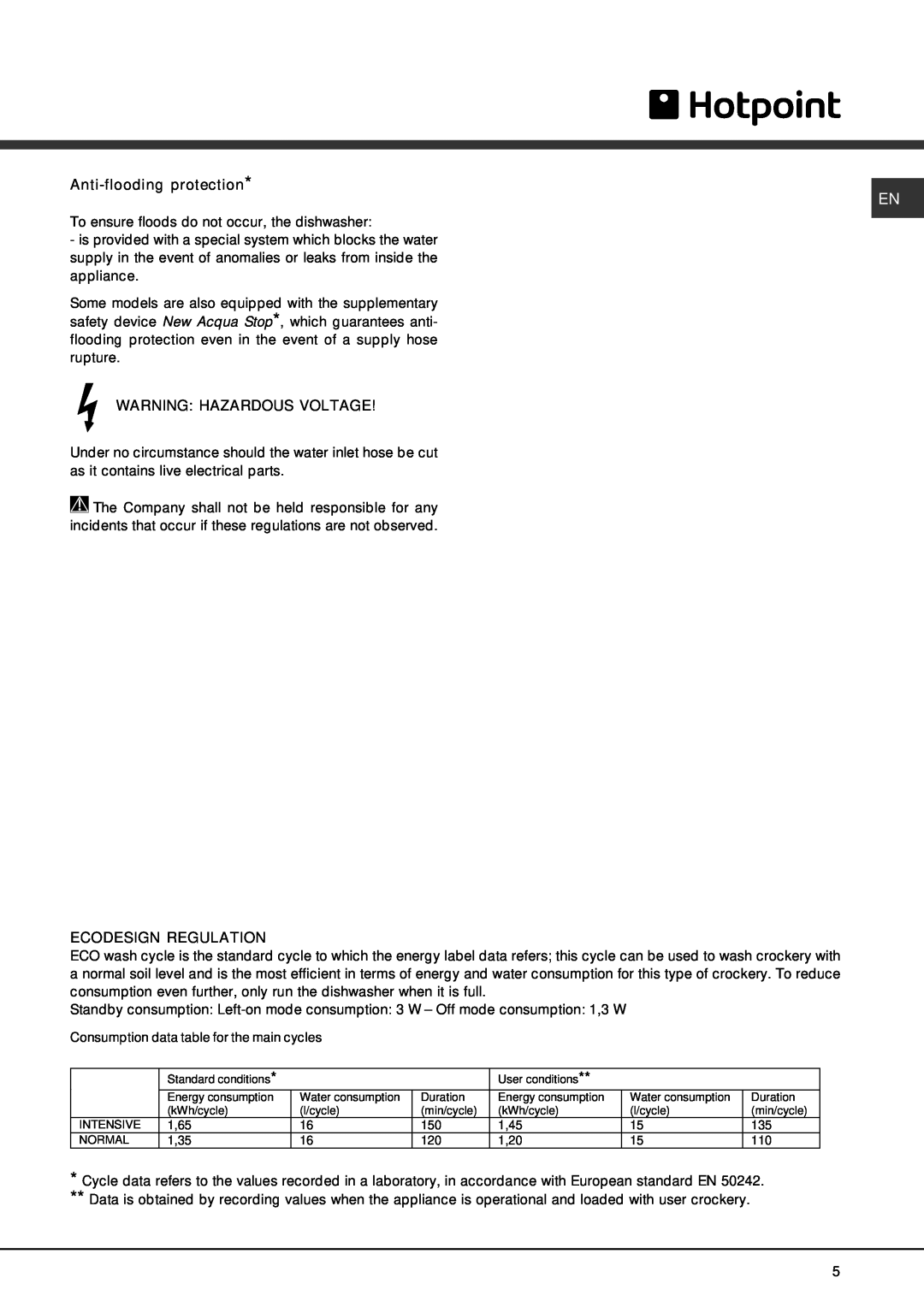 Hotpoint FDEF 4101 manual Anti-floodingprotection, Warning Hazardous Voltage, Ecodesign Regulation 