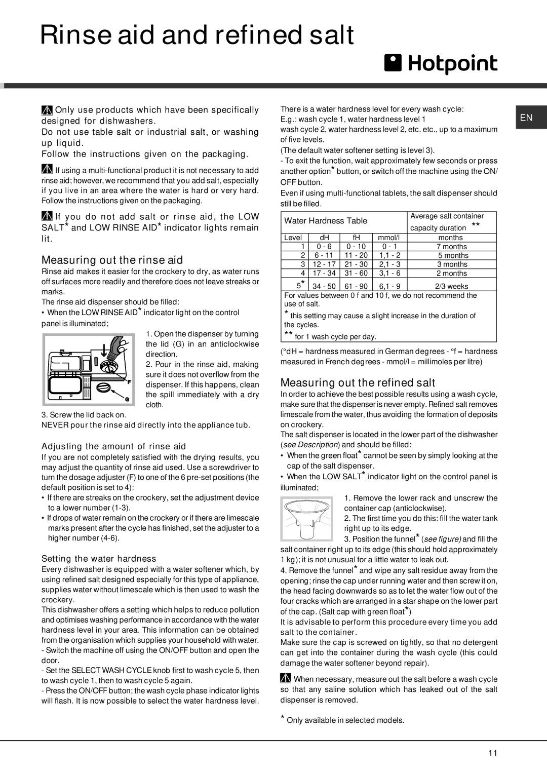 Hotpoint FDEL 3101 Experience Rinse aid and refined salt, Measuring out the rinse aid, Measuring out the refined salt 