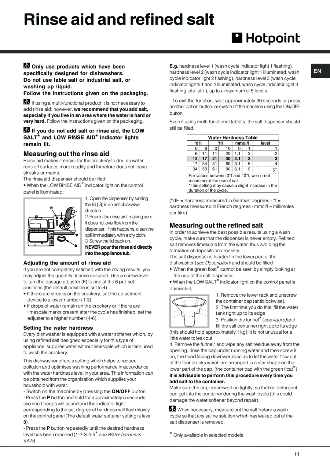 Hotpoint FDF 784 manual Rinse aid and refined salt, Measuring out the rinse aid, Measuring out the refined salt 