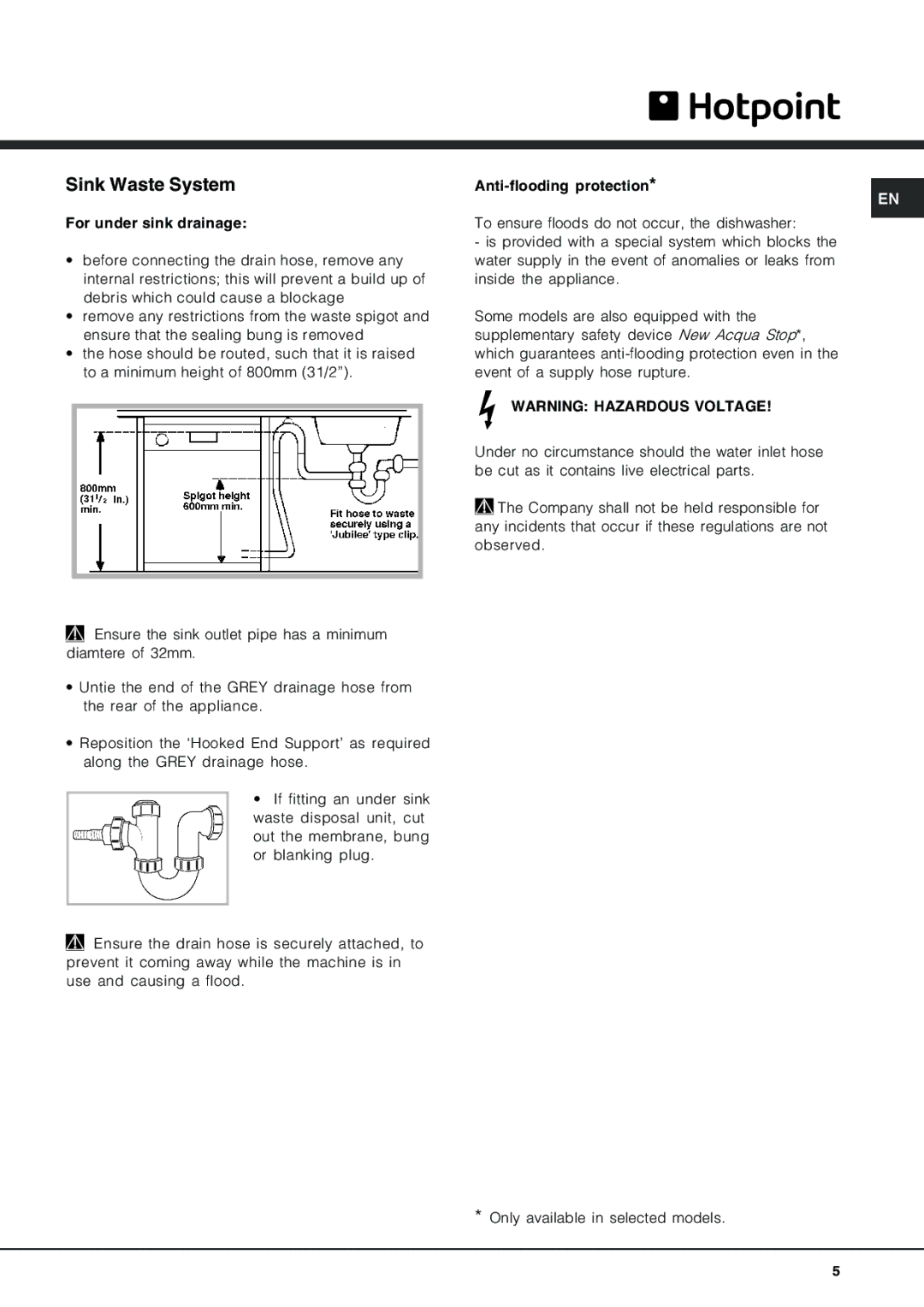 Hotpoint FDF 784 manual Sink Waste System 