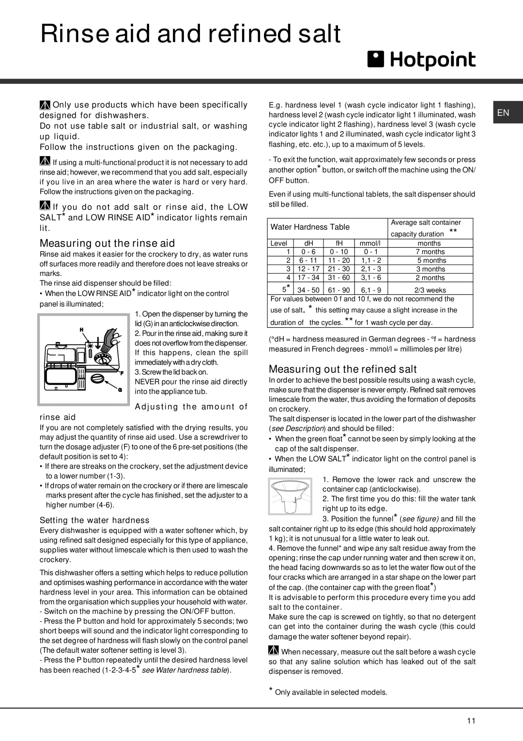 Hotpoint FDFF manual Rinse aid and refined salt, Measuring out the rinse aid, Measuring out the refined salt 