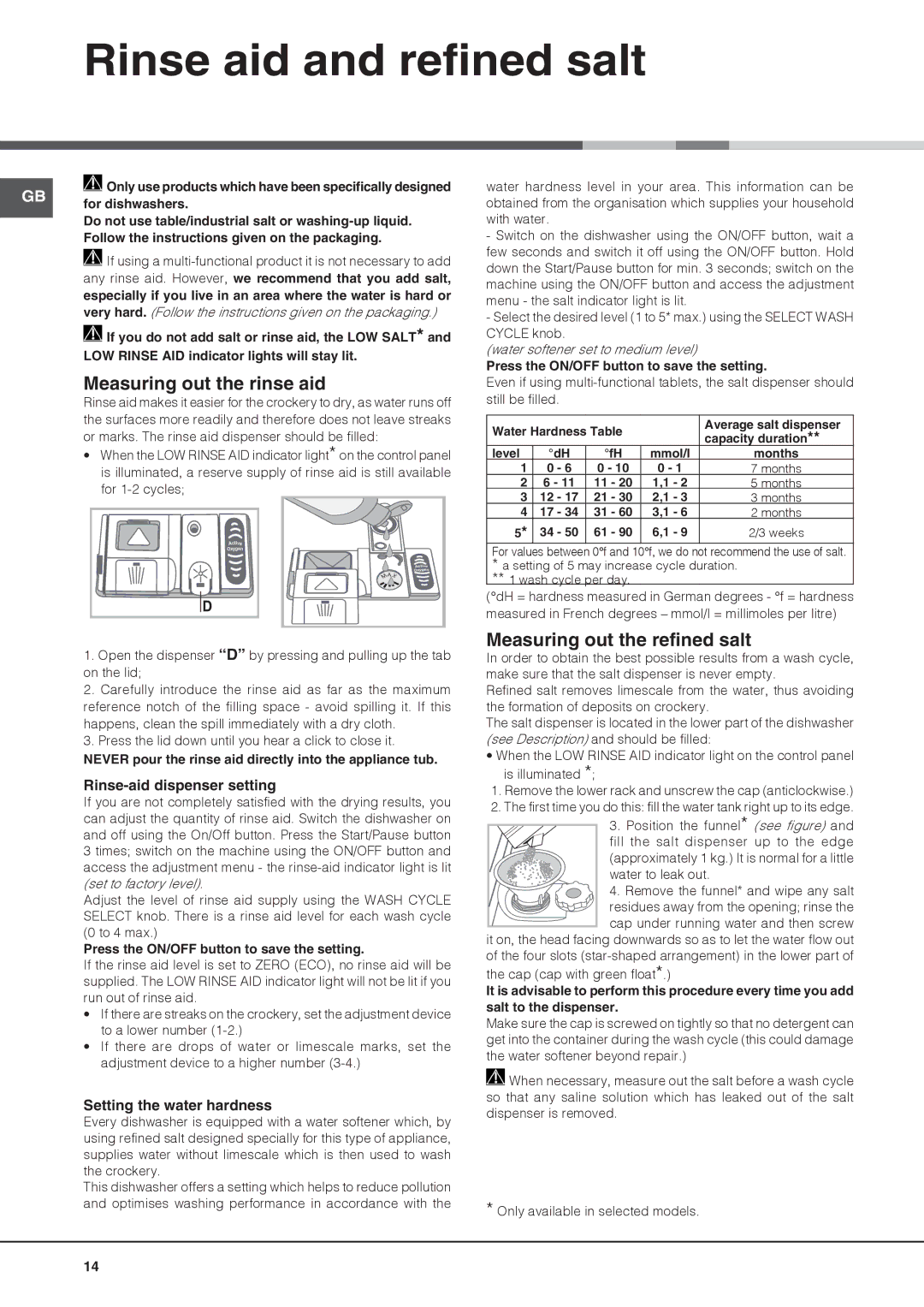 Hotpoint FDFL 11010 manual Rinse aid and refined salt, Measuring out the rinse aid, Measuring out the refined salt 