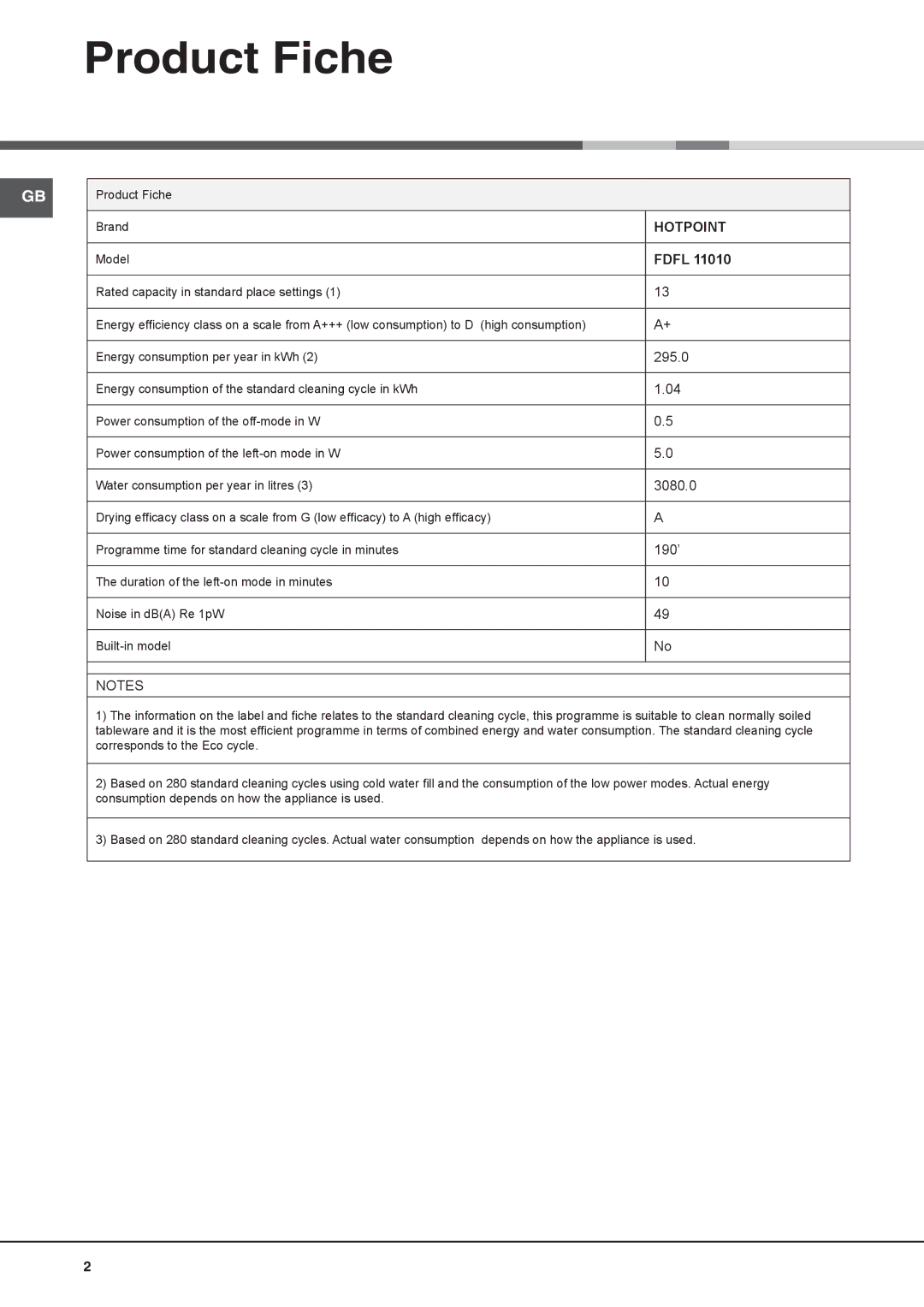 Hotpoint FDFL 11010 manual Product Fiche, Hotpoint 