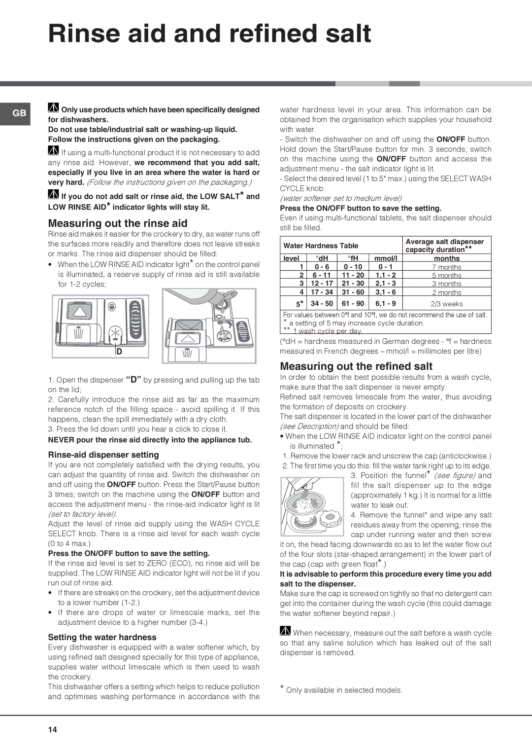 Hotpoint FDLET 31020, FDLET 31120 Rinse aid and refined salt, Measuring out the rinse aid, Measuring out the refined salt 