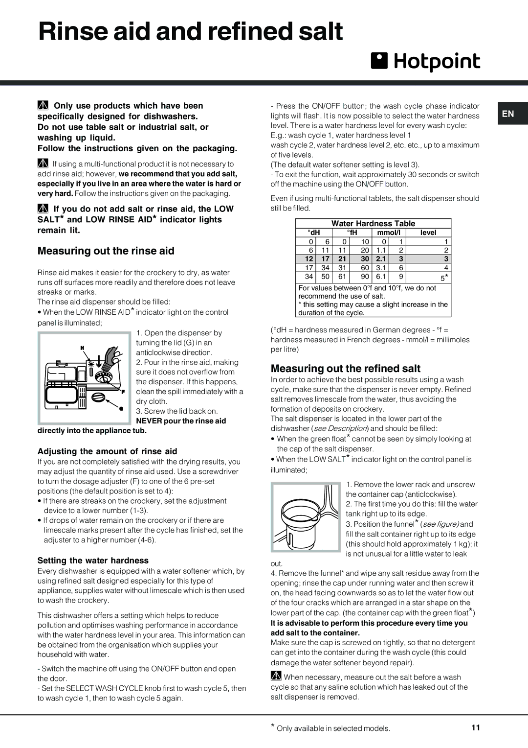 Hotpoint FDM 550 manual Rinse aid and refined salt, Measuring out the rinse aid, Measuring out the refined salt 