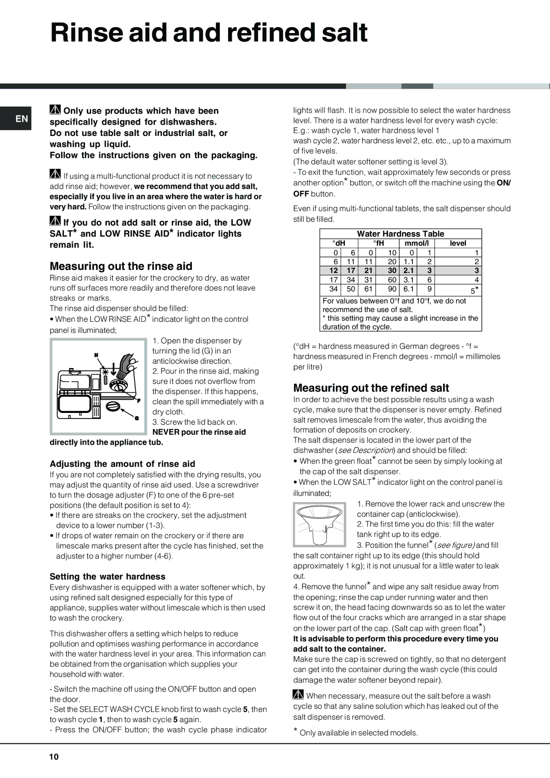 Hotpoint FDM550PR manual Rinse aid and refined salt, Measuring out the rinse aid, Measuring out the refined salt 