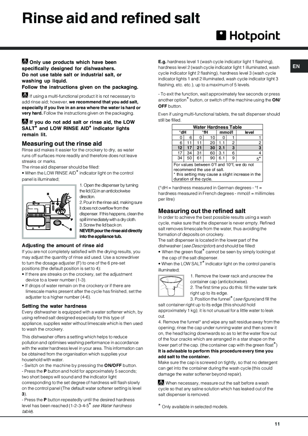 Hotpoint FDPF 481 manual Rinse aid and refined salt, Measuring out the rinse aid, Measuring out the refined salt 