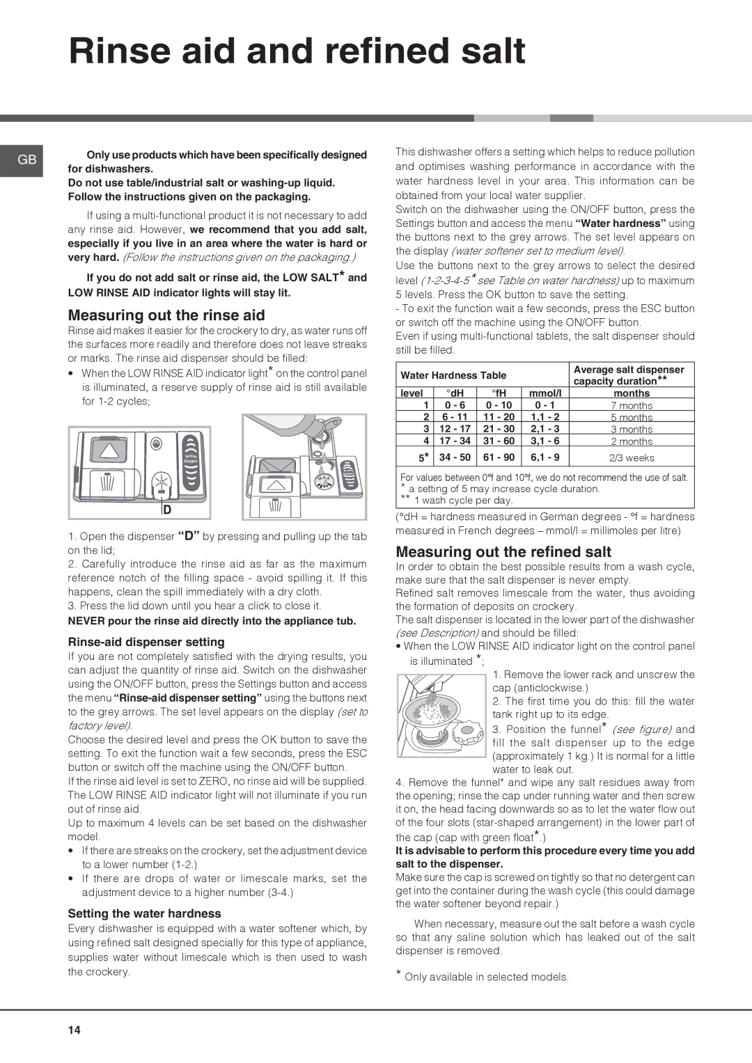 Hotpoint FDUD 43133 Ultima manual Rinse aid and refined salt, Measuring out the rinse aid, Measuring out the refined salt 