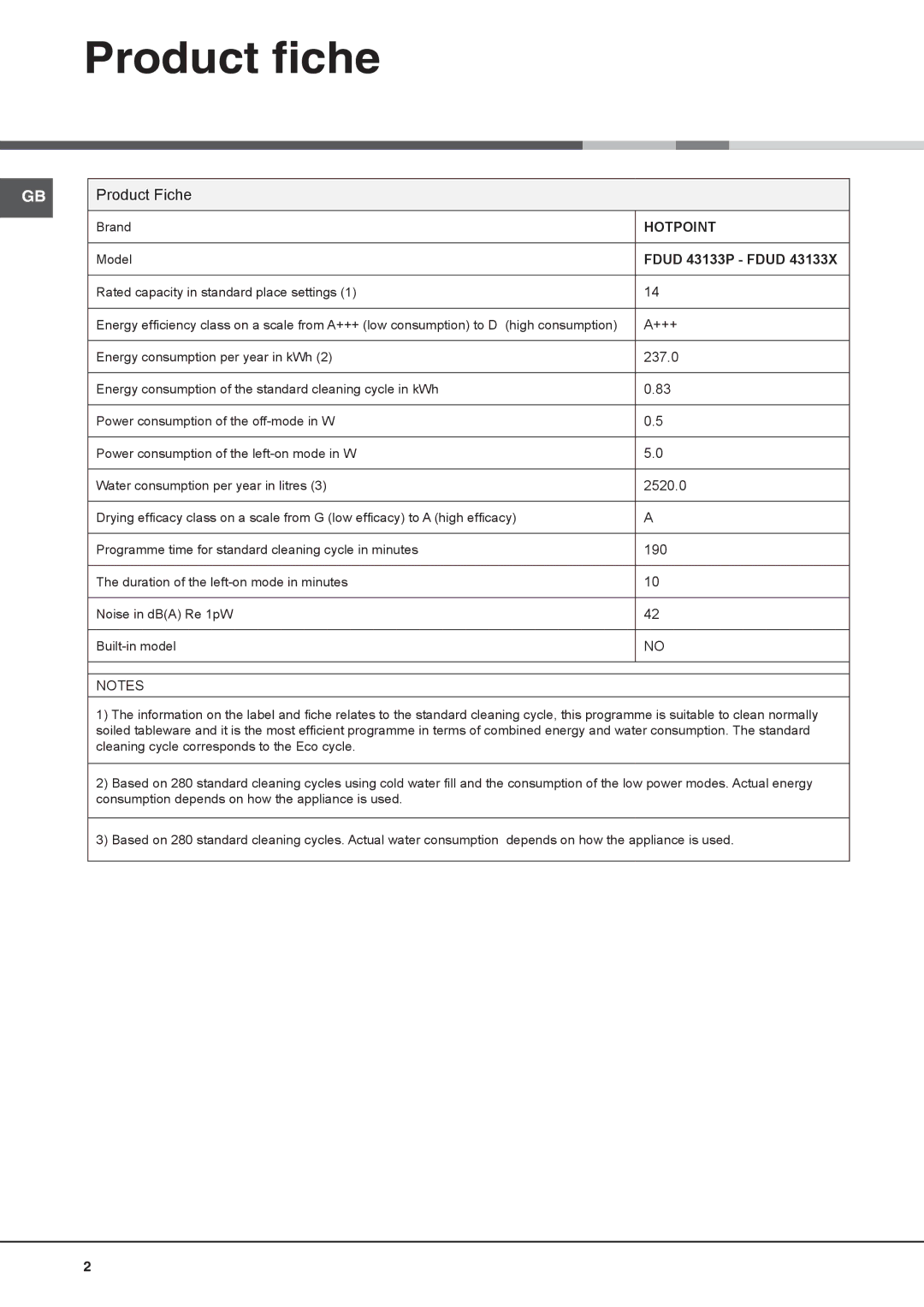 Hotpoint FDUD 43133 Ultima manual Product fiche, Product Fiche 