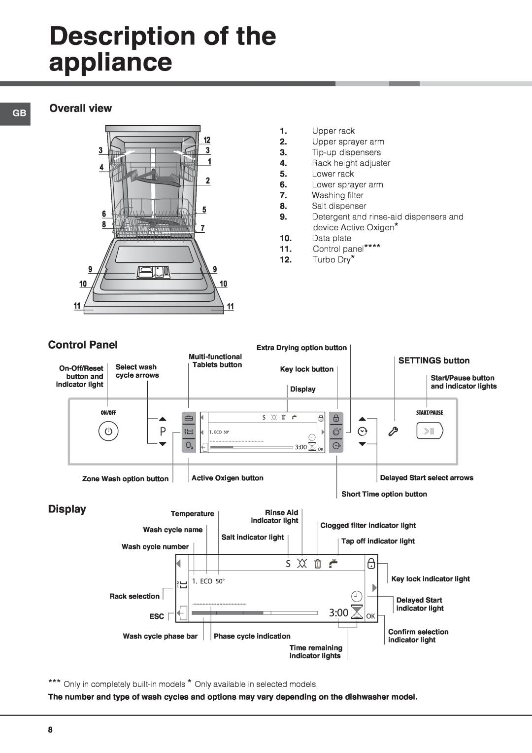 Hotpoint FDUD 43133 Ultima manual Description of the appliance, Overall view, Control Panel, Display, SETTINGS button 
