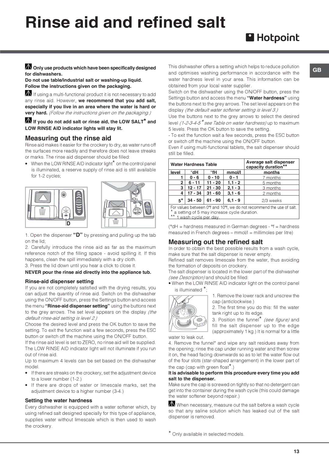 Hotpoint FDUD 44110 ULTIMA manual Rinse aid and refined salt, Measuring out the rinse aid, Measuring out the refined salt 