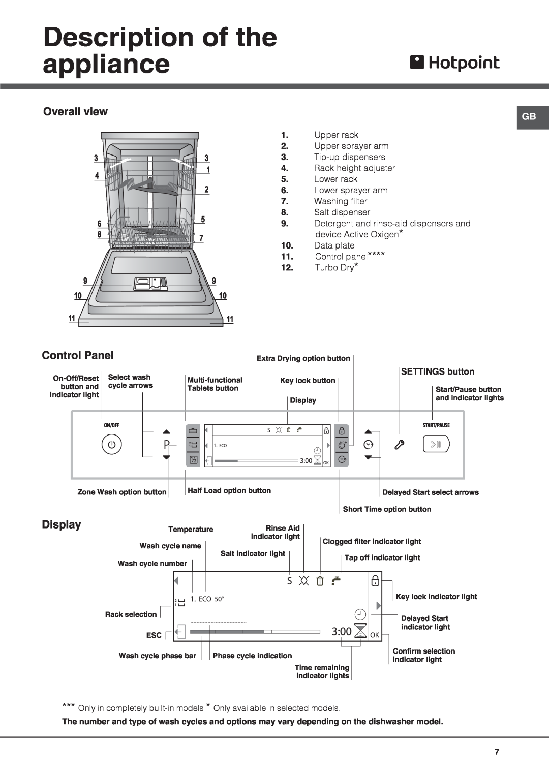 Hotpoint FDUD 44110 ULTIMA manual Description of the appliance, Overall view, Control Panel, Display, SETTINGS button 